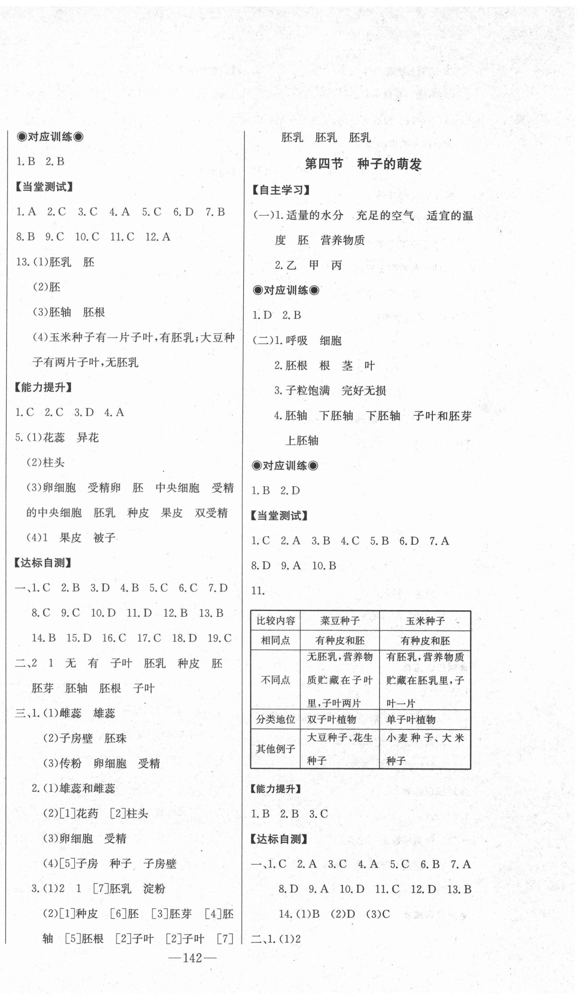 2021年初中新課標(biāo)名師學(xué)案智慧大課堂八年級(jí)生物上冊(cè)濟(jì)南版 第2頁(yè)