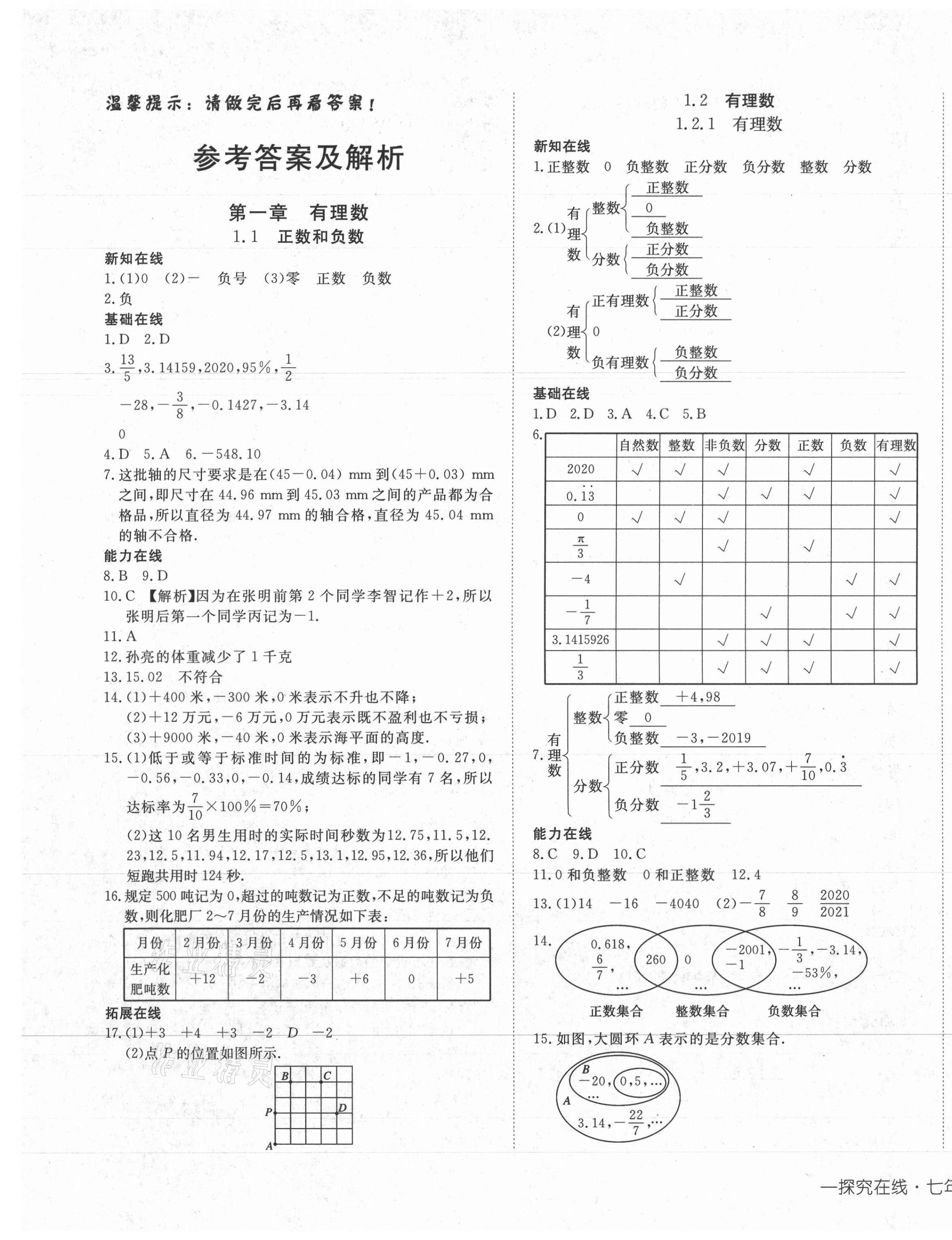 2021年探究在線高效課堂七年級(jí)數(shù)學(xué)上冊(cè)人教版 第1頁(yè)