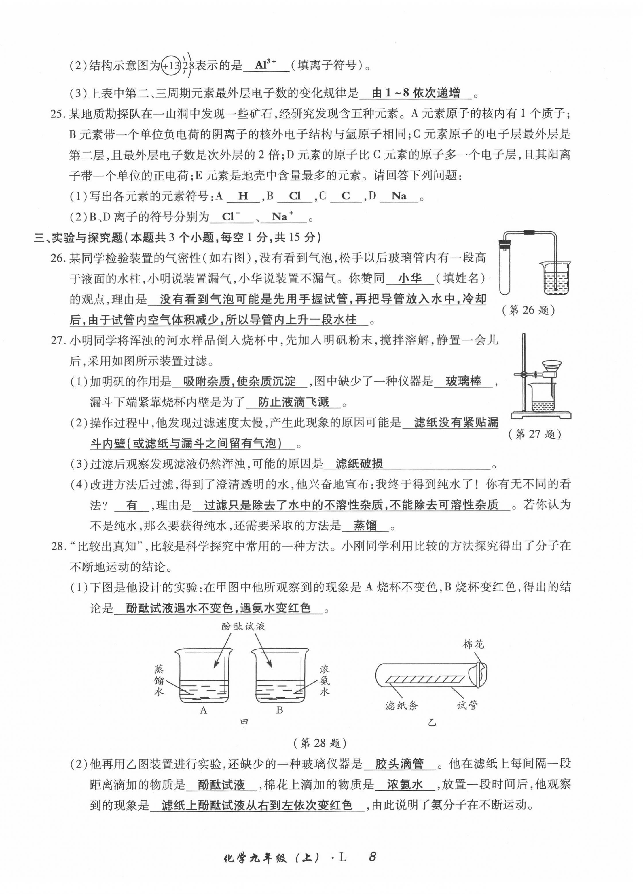 2021年高分突破課時(shí)達(dá)標(biāo)講練測九年級化學(xué)上冊魯教版 第8頁