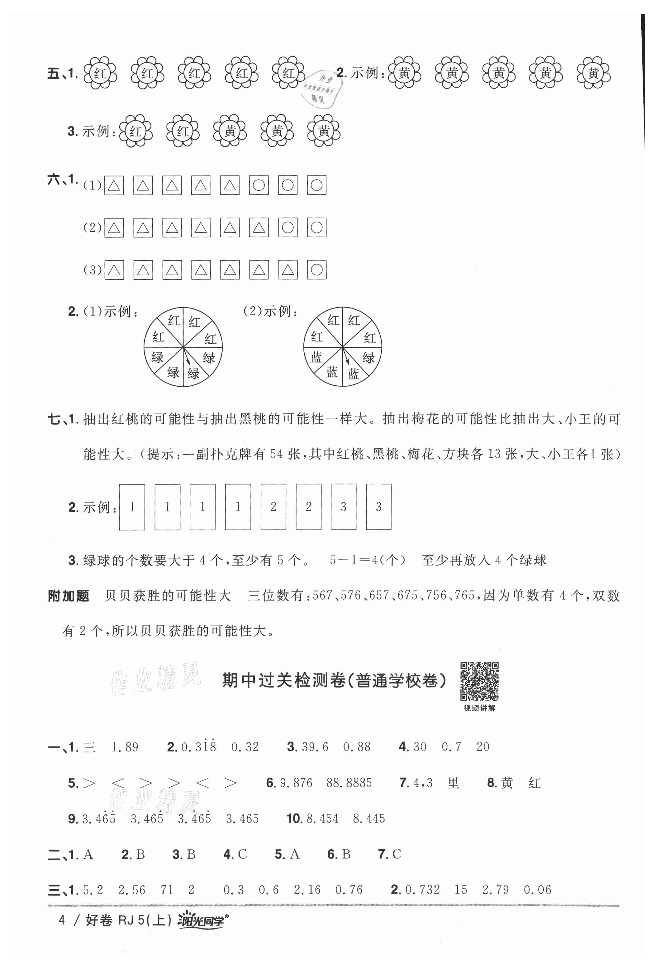 2021年陽(yáng)光同學(xué)一線名師全優(yōu)好卷五年級(jí)數(shù)學(xué)上冊(cè)人教版 參考答案第4頁(yè)