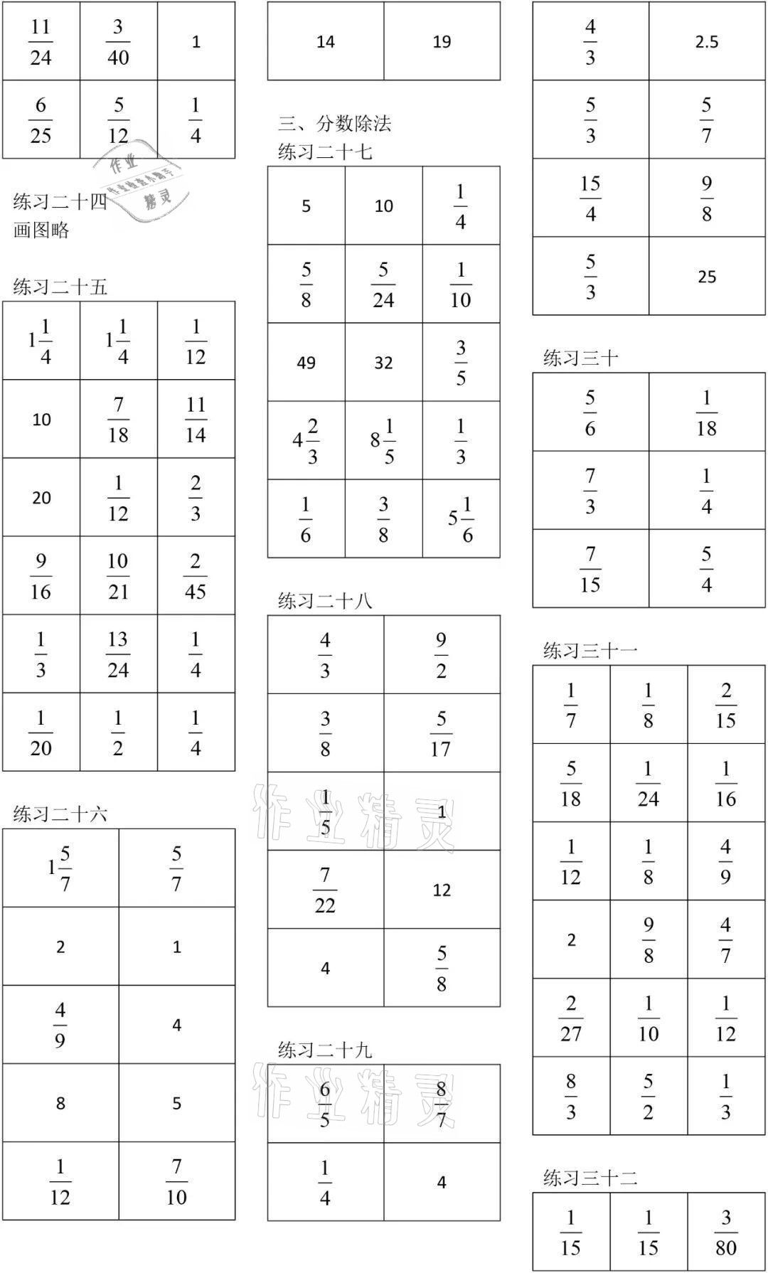 2021年數(shù)學口算每天一練六年級上冊人教版 參考答案第4頁