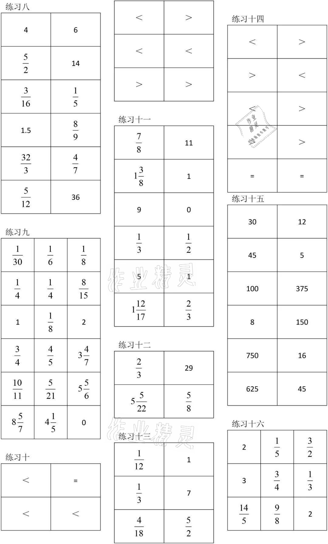 2021年数学口算每天一练六年级上册人教版 参考答案第2页