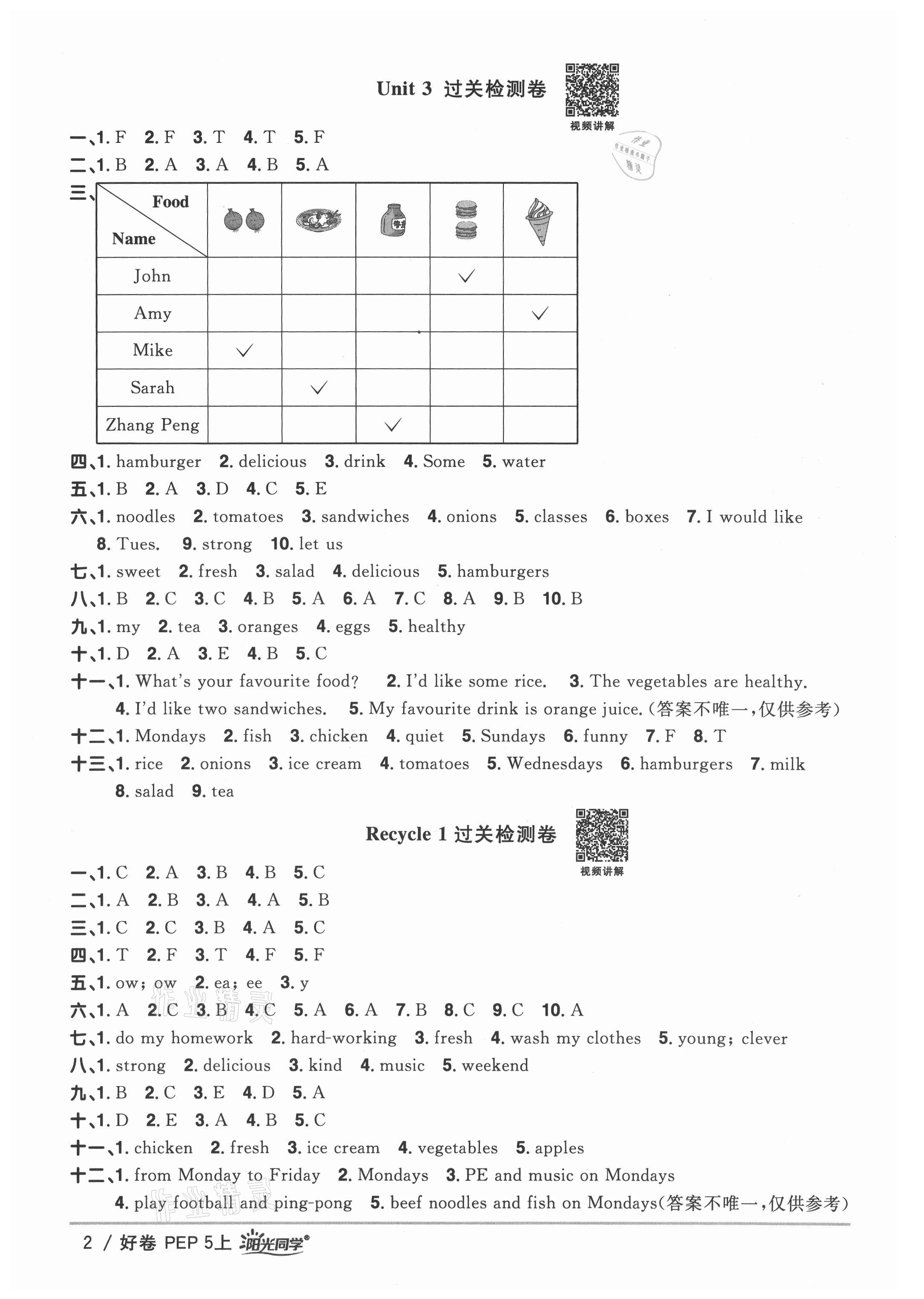 2021年阳光同学一线名师全优好卷五年级英语上册人教PEP版 参考答案第2页