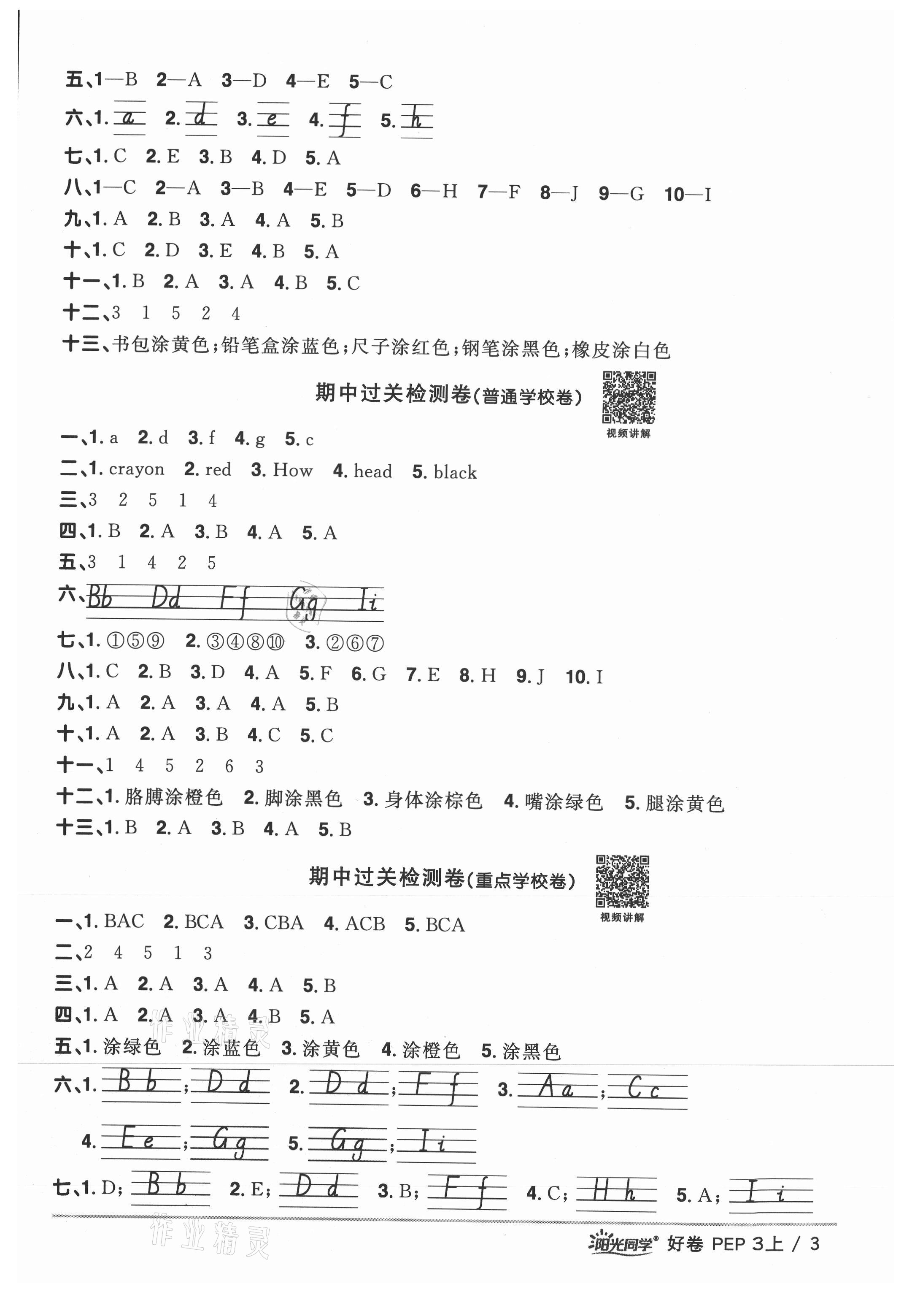 2021年陽(yáng)光同學(xué)一線名師全優(yōu)好卷三年級(jí)英語(yǔ)上冊(cè)人教PEP版 參考答案第3頁(yè)