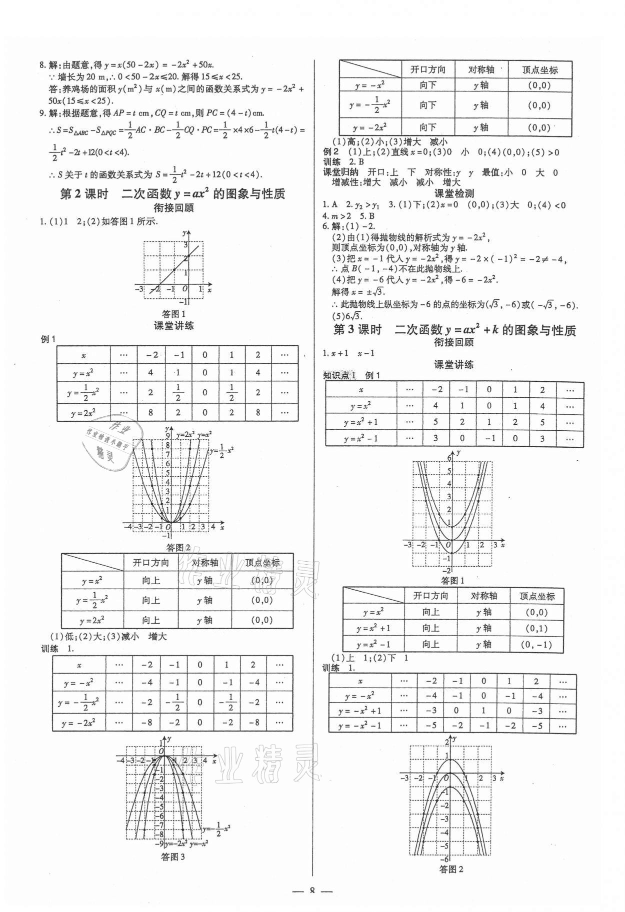 2021年領(lǐng)跑作業(yè)本九年級數(shù)學(xué)全一冊人教版廣東專用 第8頁