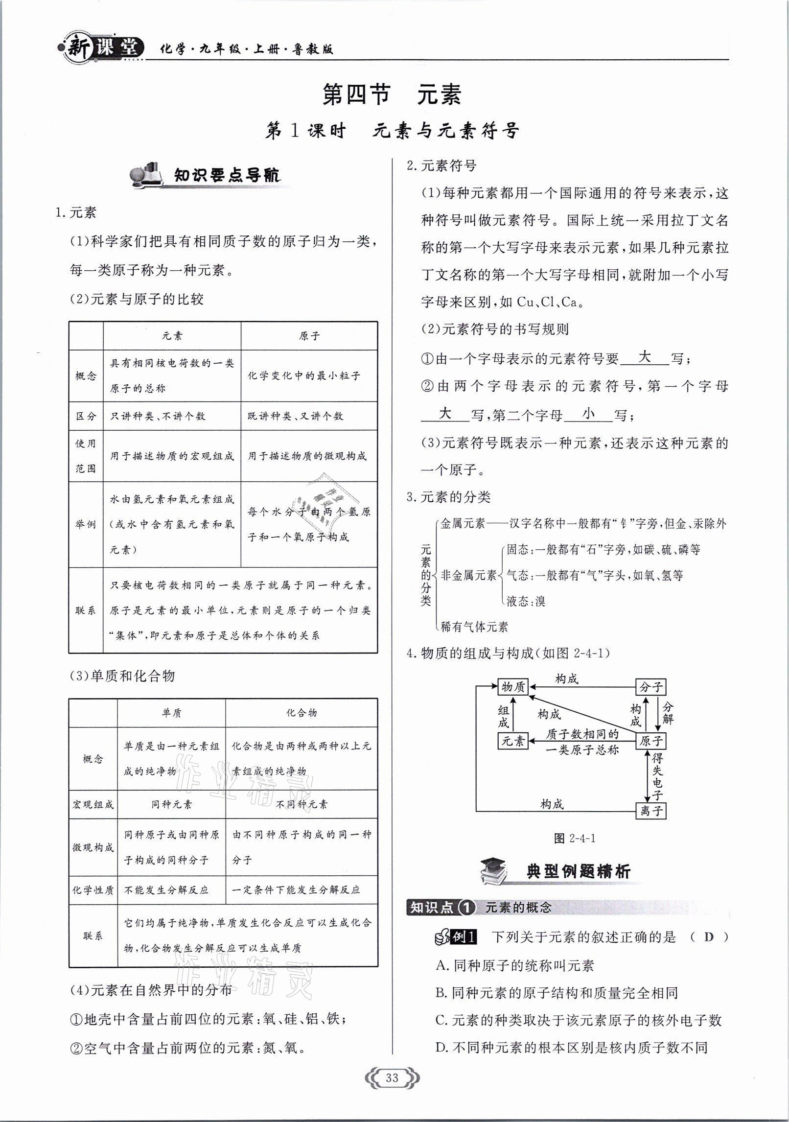 2021年啟航新課堂九年級(jí)化學(xué)上冊魯教版 參考答案第33頁