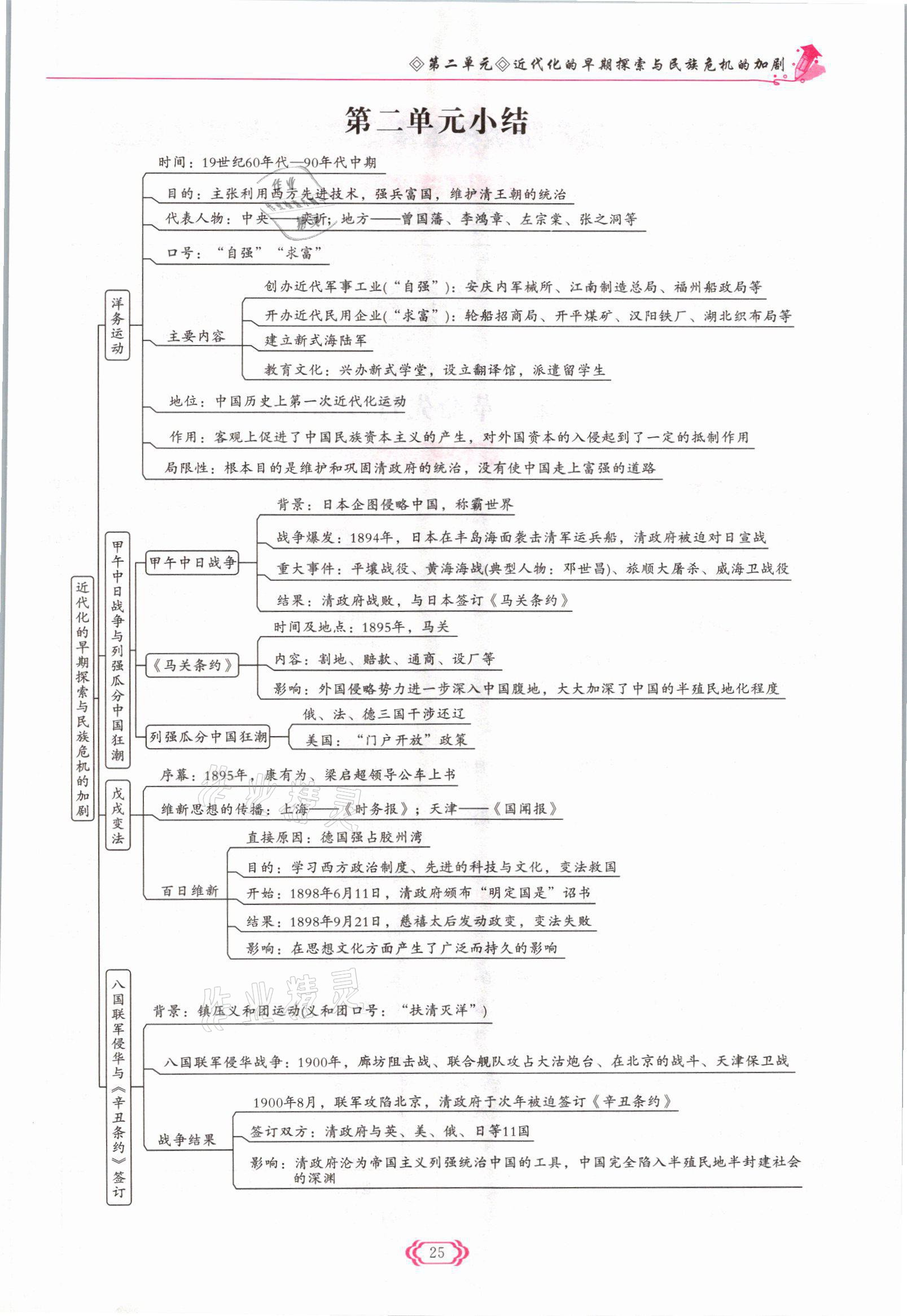 2021年启航新课堂八年级历史上册人教版 参考答案第25页