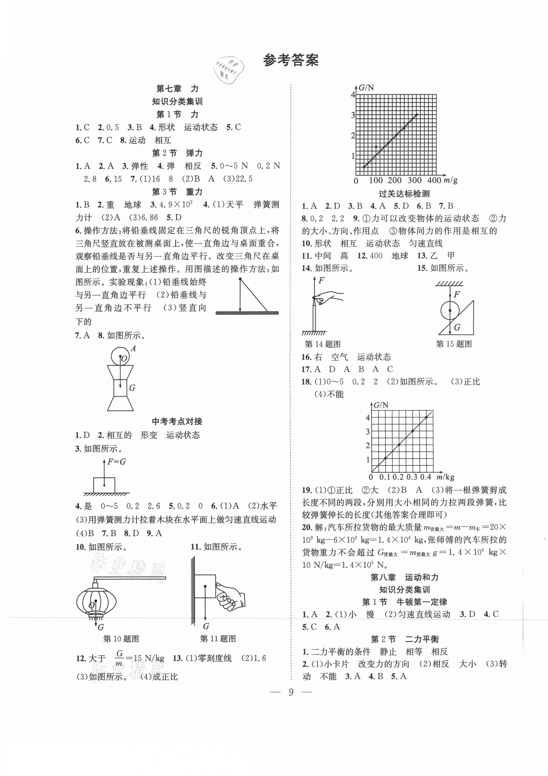 2021年暑假训练营学年总复习八年级物理人教版希望出版社 第1页