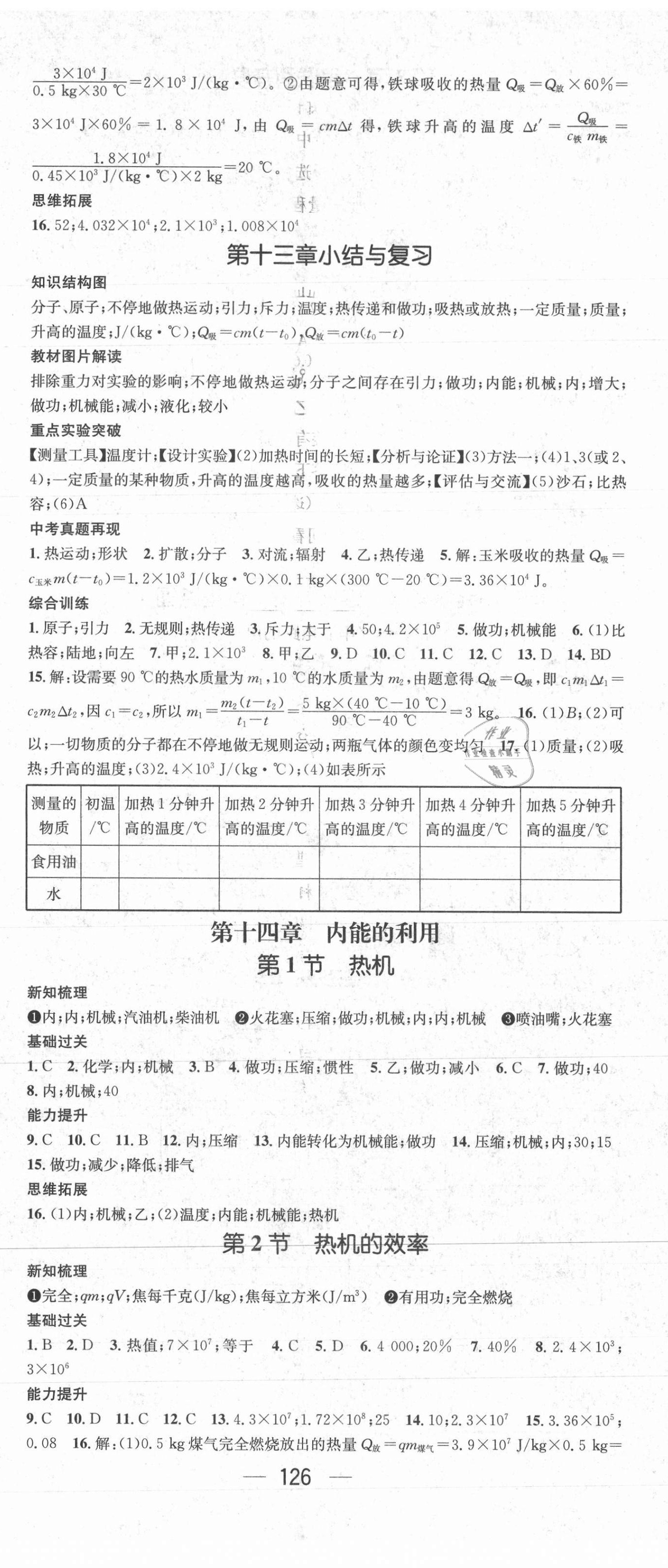 2021年名師測(cè)控九年級(jí)物理上冊(cè)人教版江西專版 第2頁(yè)