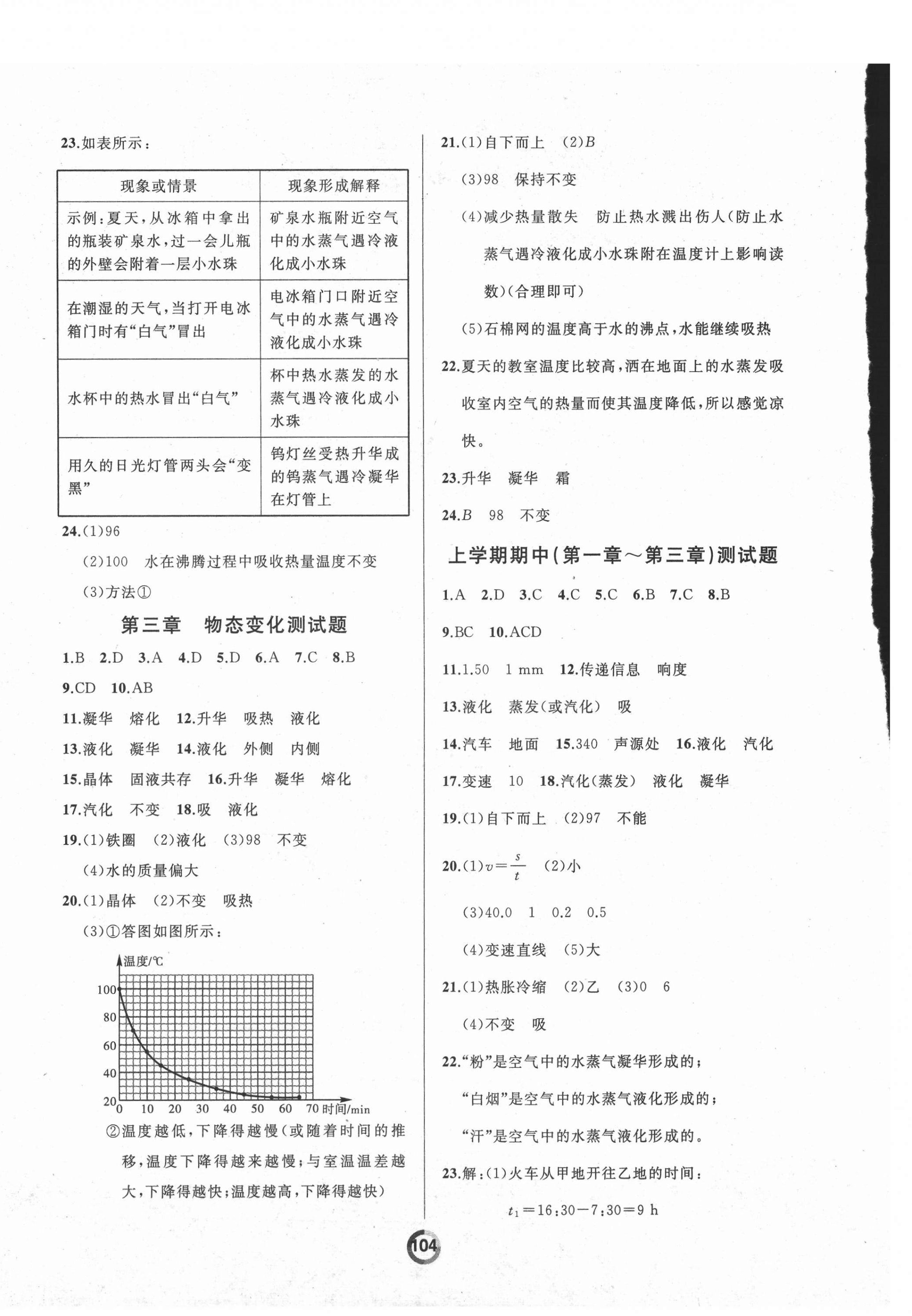 2021年誠成教育學業(yè)評價八年級物理上冊人教版 第4頁