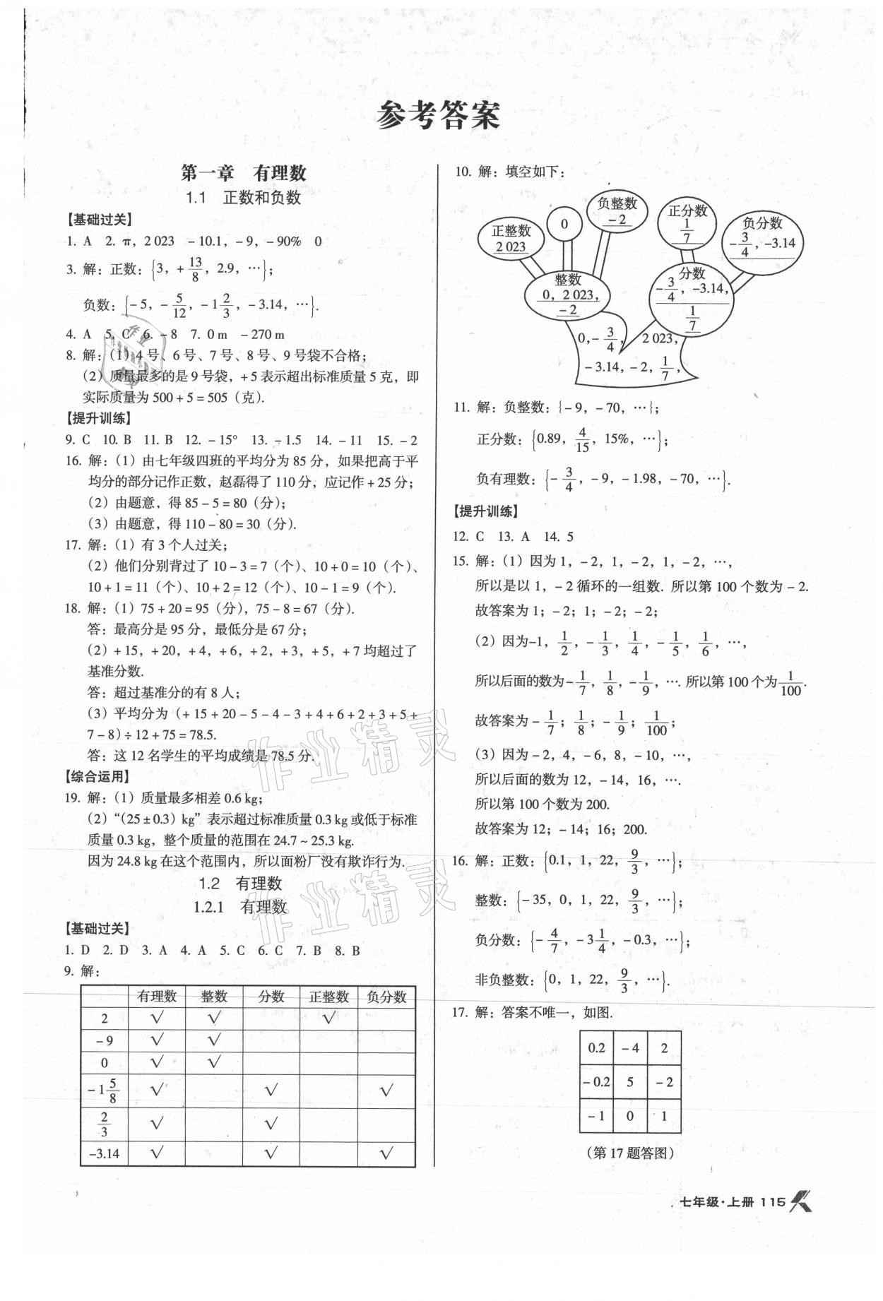 2021年全优点练课计划七年级数学上册人教版 第1页