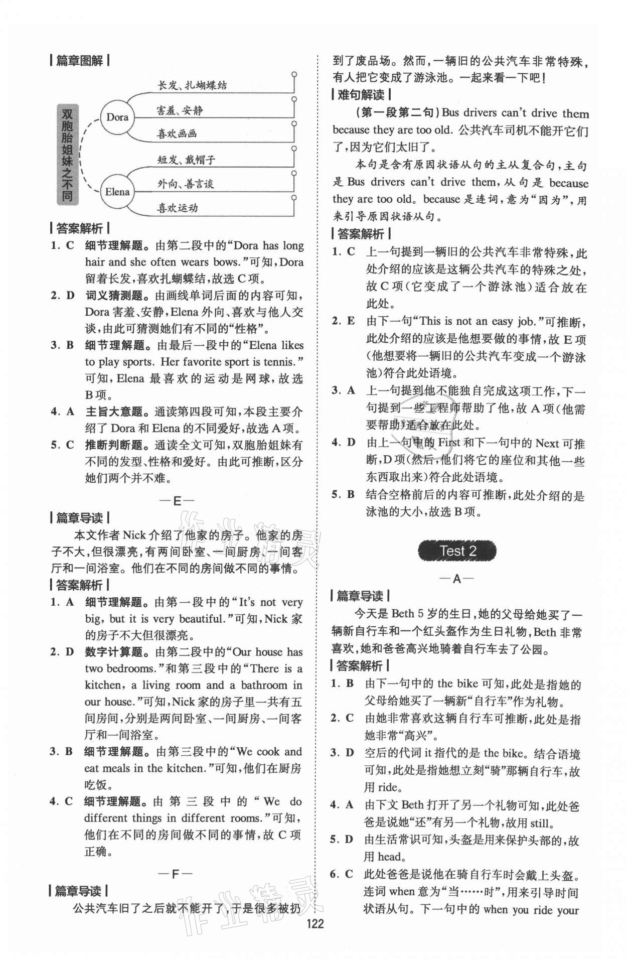 2021年星火英语Spark巅峰训练完形填空与阅读理解七年级 参考答案第2页