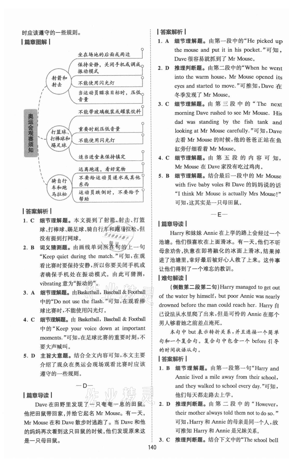 2021年星火英語Spark巔峰訓(xùn)練完形填空與閱讀理解 參考答案第4頁