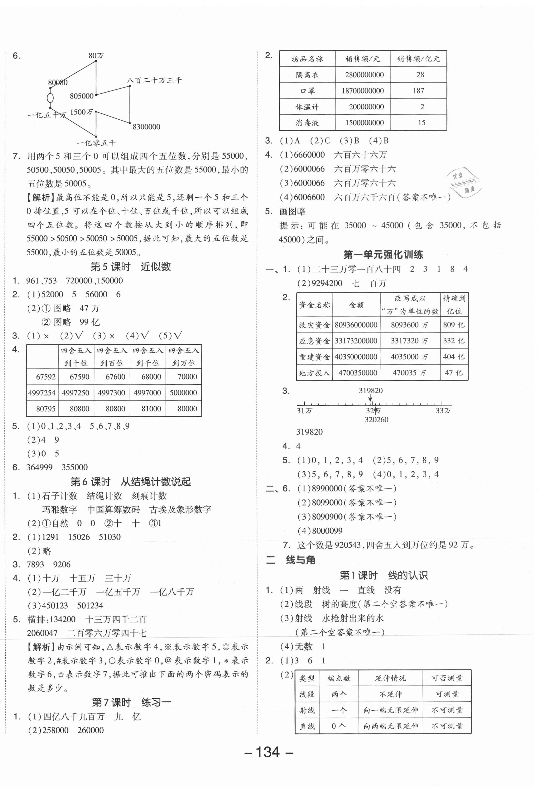 2021年全品學(xué)練考四年級數(shù)學(xué)上冊北師大版 參考答案第2頁