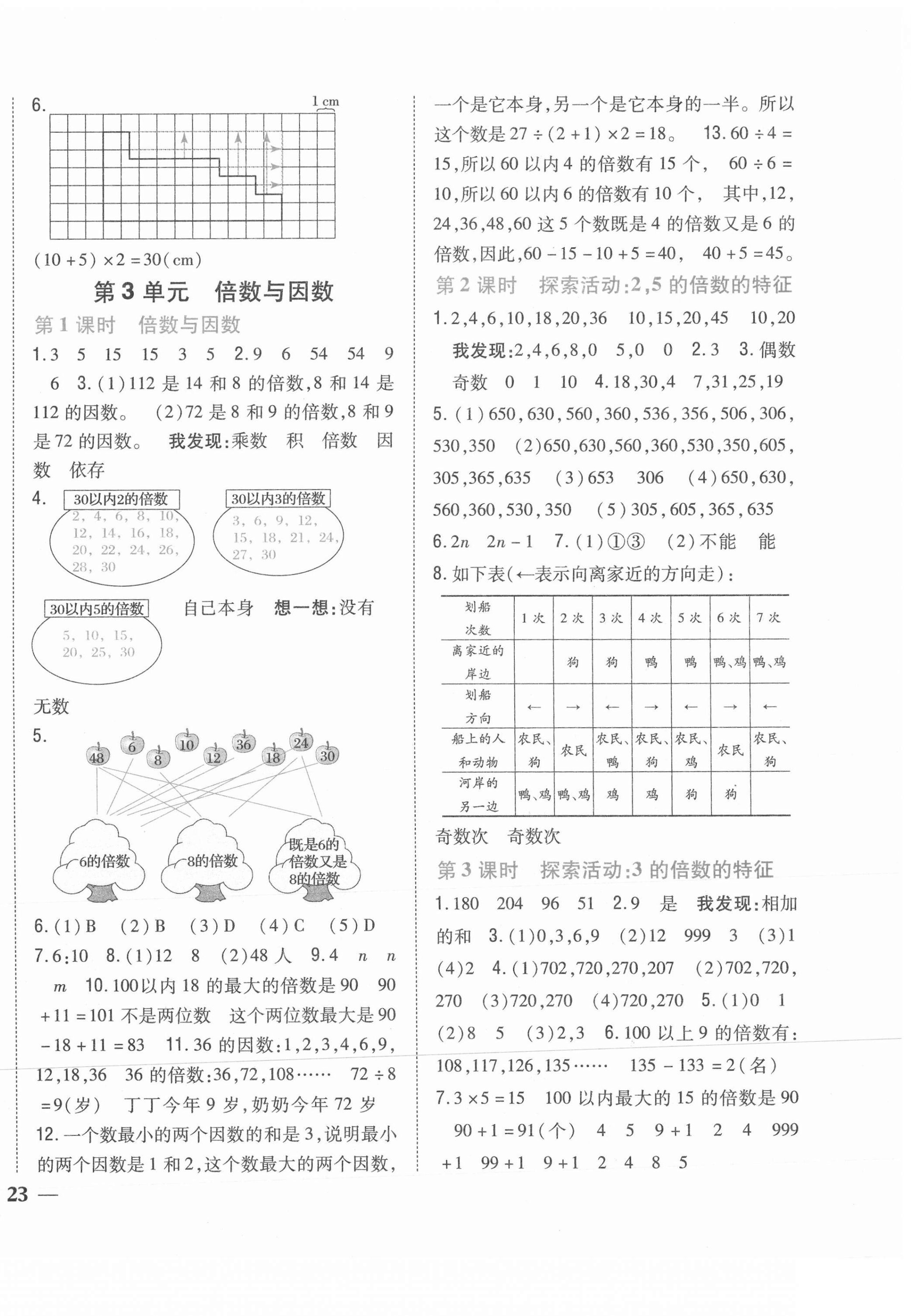 2021年小學題幫五年級數學上冊北師大版 第6頁