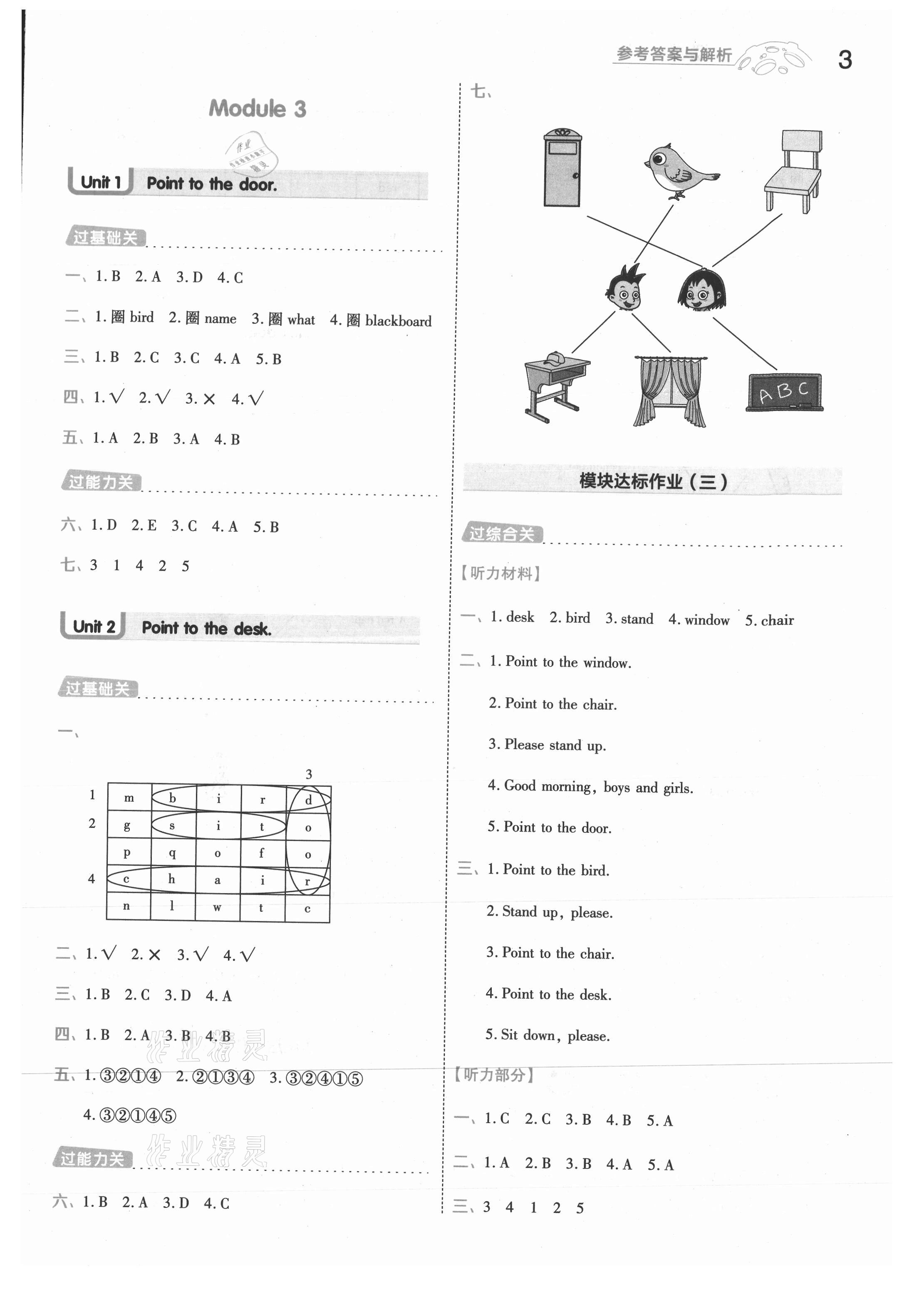 2021年一遍過三年級(jí)英語上冊外研版 參考答案第3頁