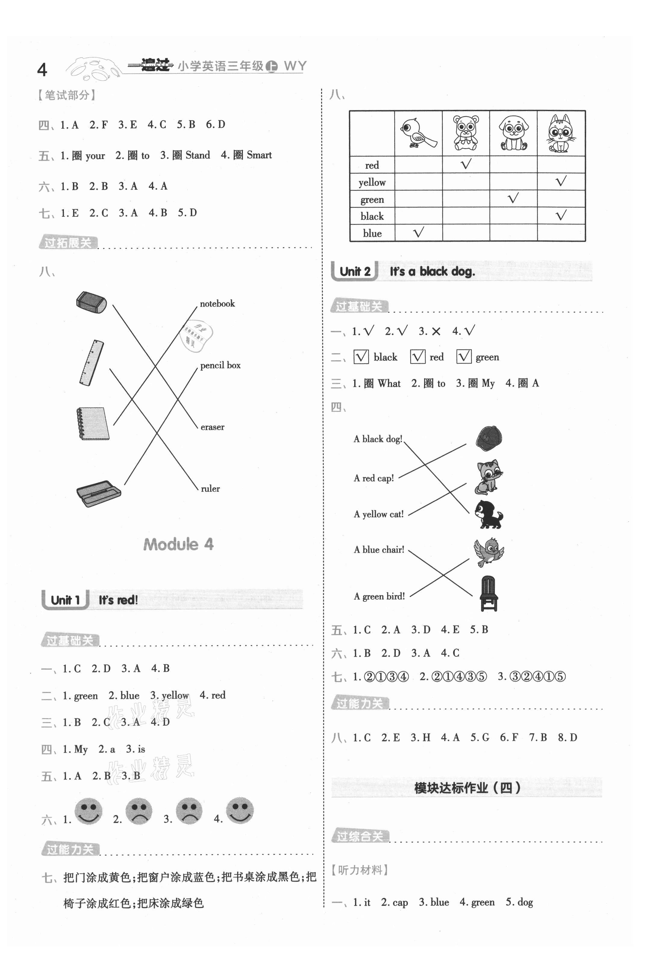 2021年一遍過(guò)三年級(jí)英語(yǔ)上冊(cè)外研版 參考答案第4頁(yè)