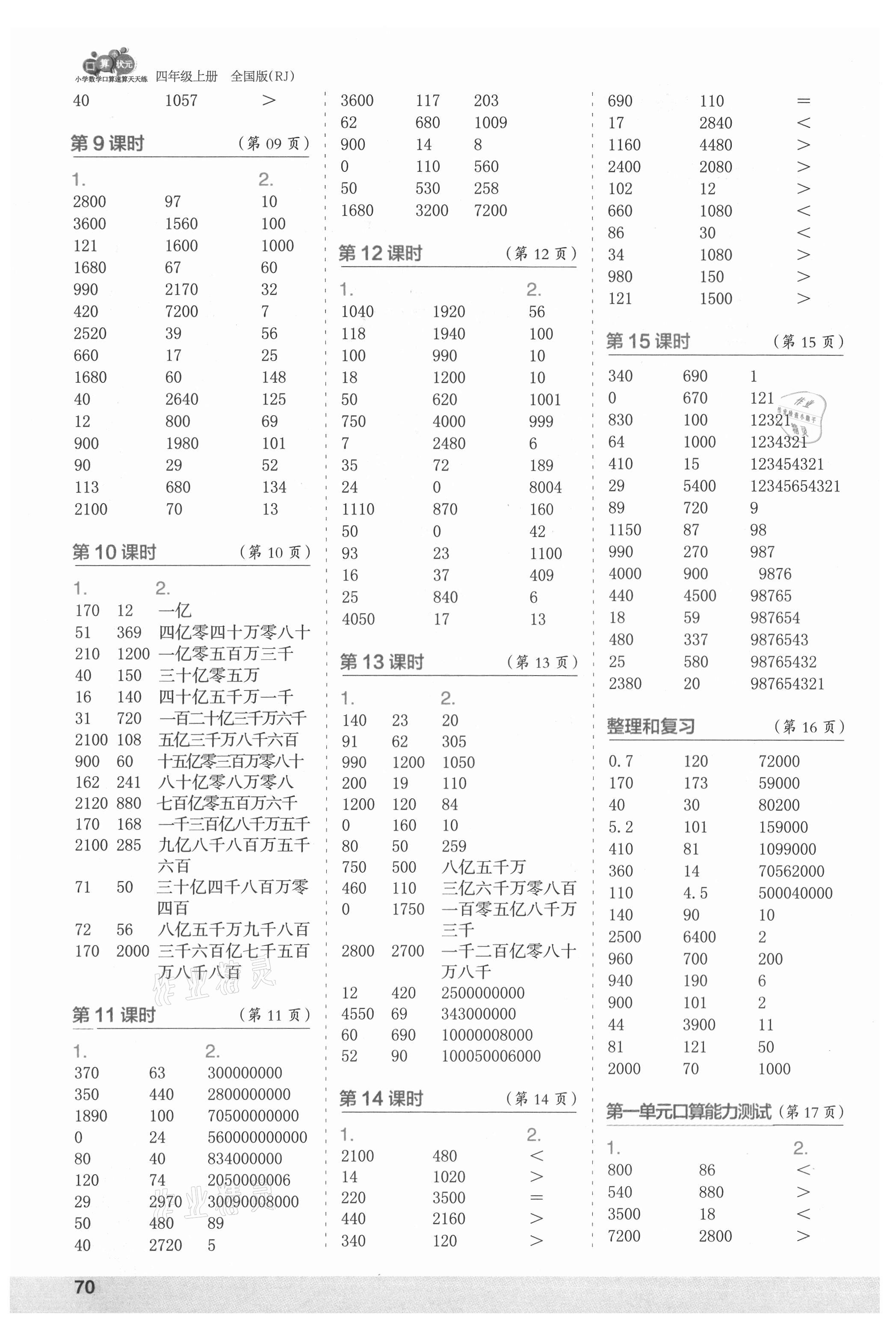 2021年口算小状元口算速算天天练四年级数学上册人教版 第2页