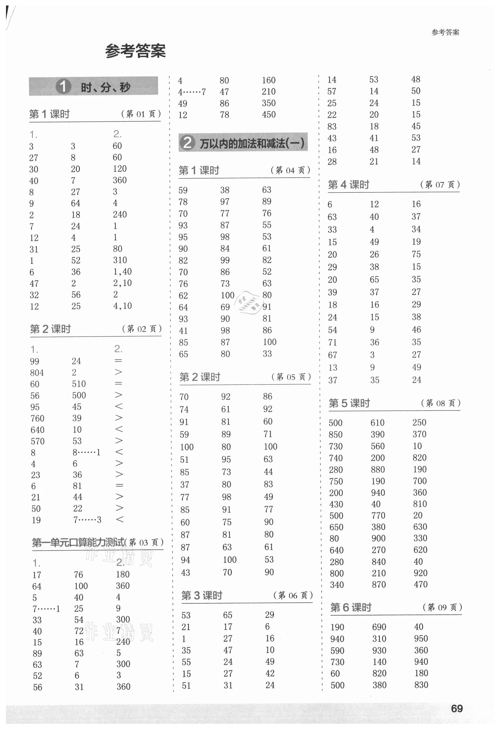 2021年口算小状元口算速算天天练三年级数学上册人教版 第1页