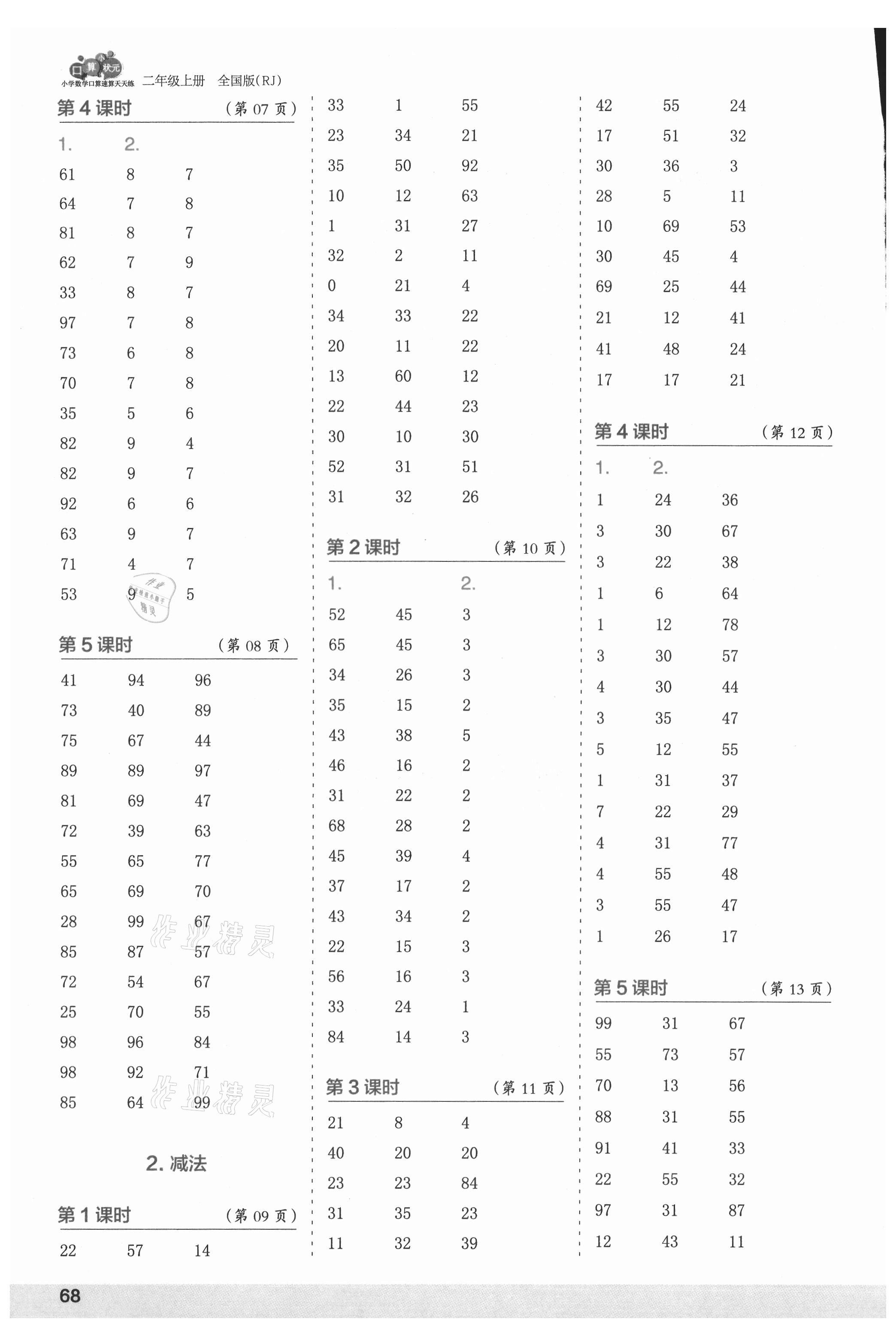 2021年口算小狀元口算速算天天練二年級(jí)數(shù)學(xué)上冊(cè)人教版 第2頁(yè)