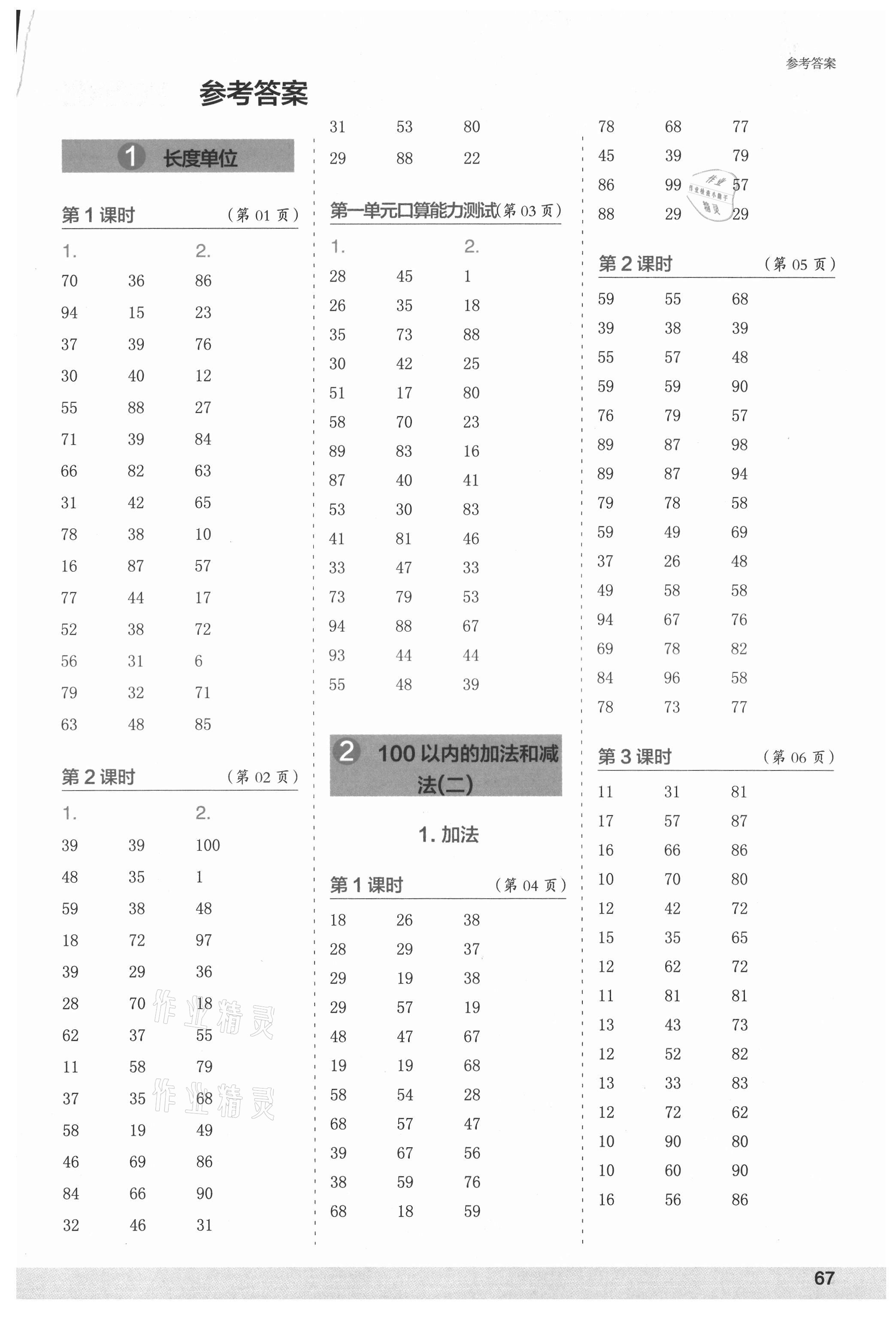 2021年口算小状元口算速算天天练二年级数学上册人教版 第1页