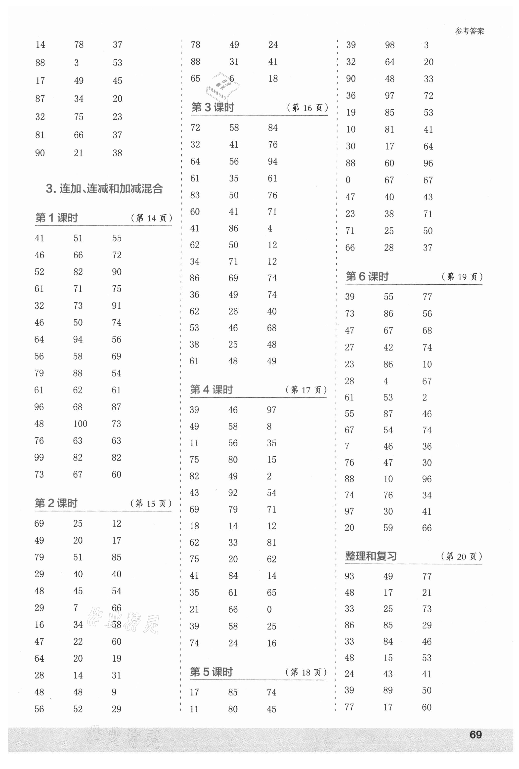 2021年口算小状元口算速算天天练二年级数学上册人教版 第3页