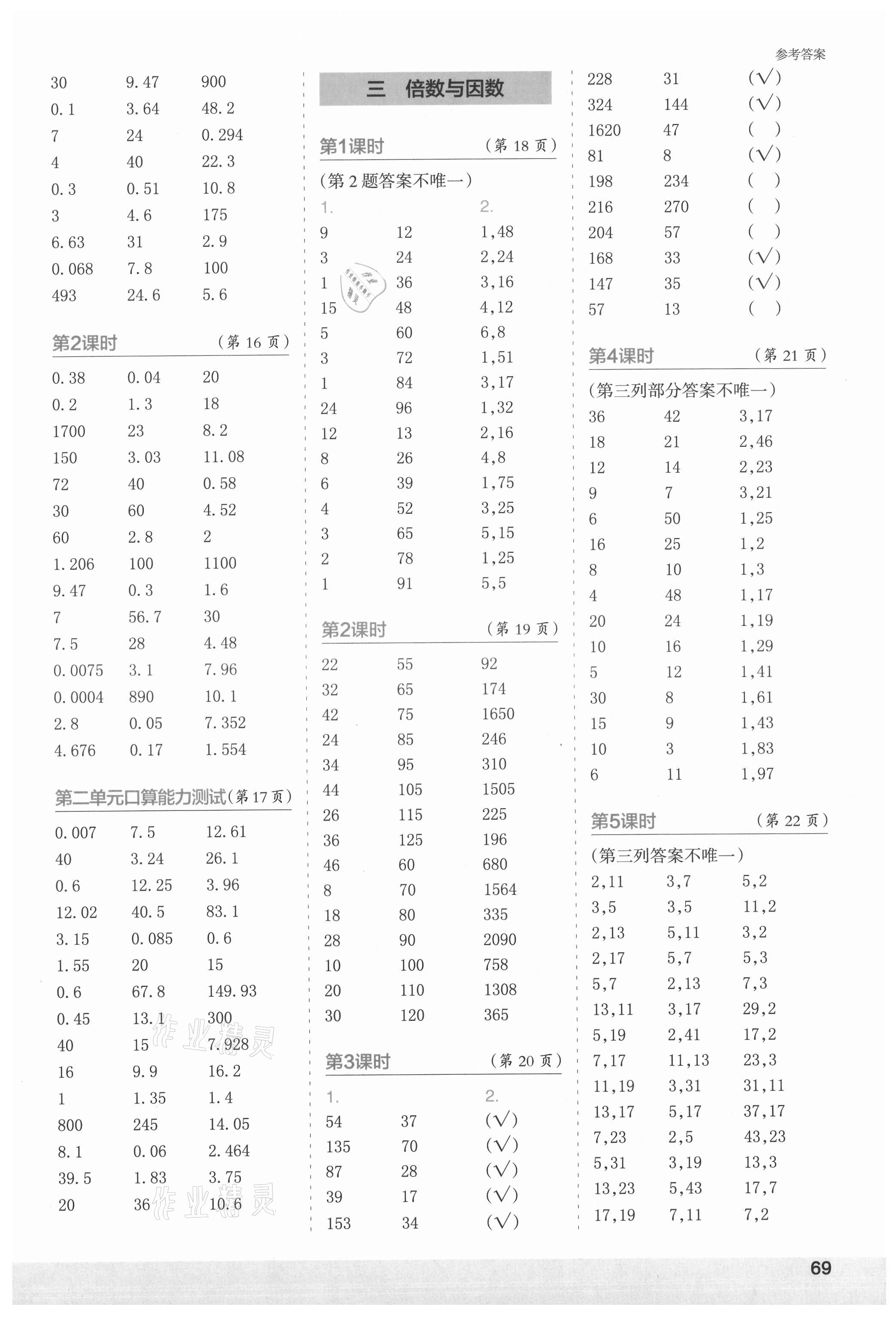 2021年口算小狀元口算速算天天練五年級(jí)數(shù)學(xué)上冊(cè)北師大版 第3頁(yè)