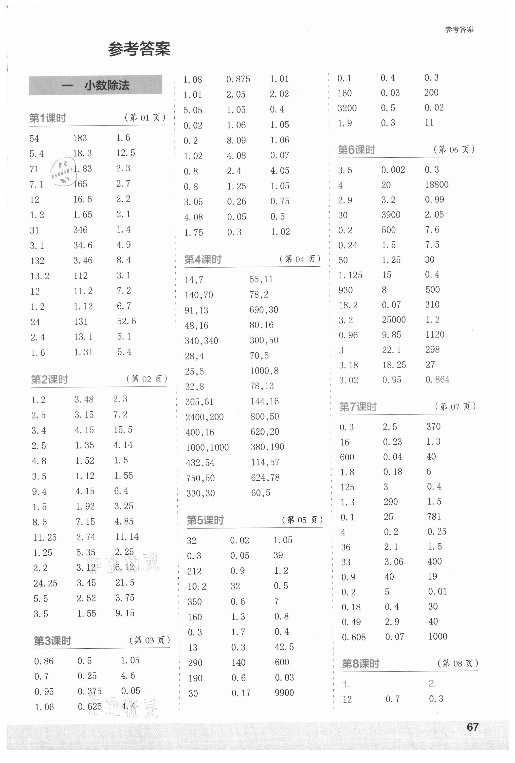 2021年口算小狀元口算速算天天練五年級(jí)數(shù)學(xué)上冊(cè)北師大版 第1頁(yè)