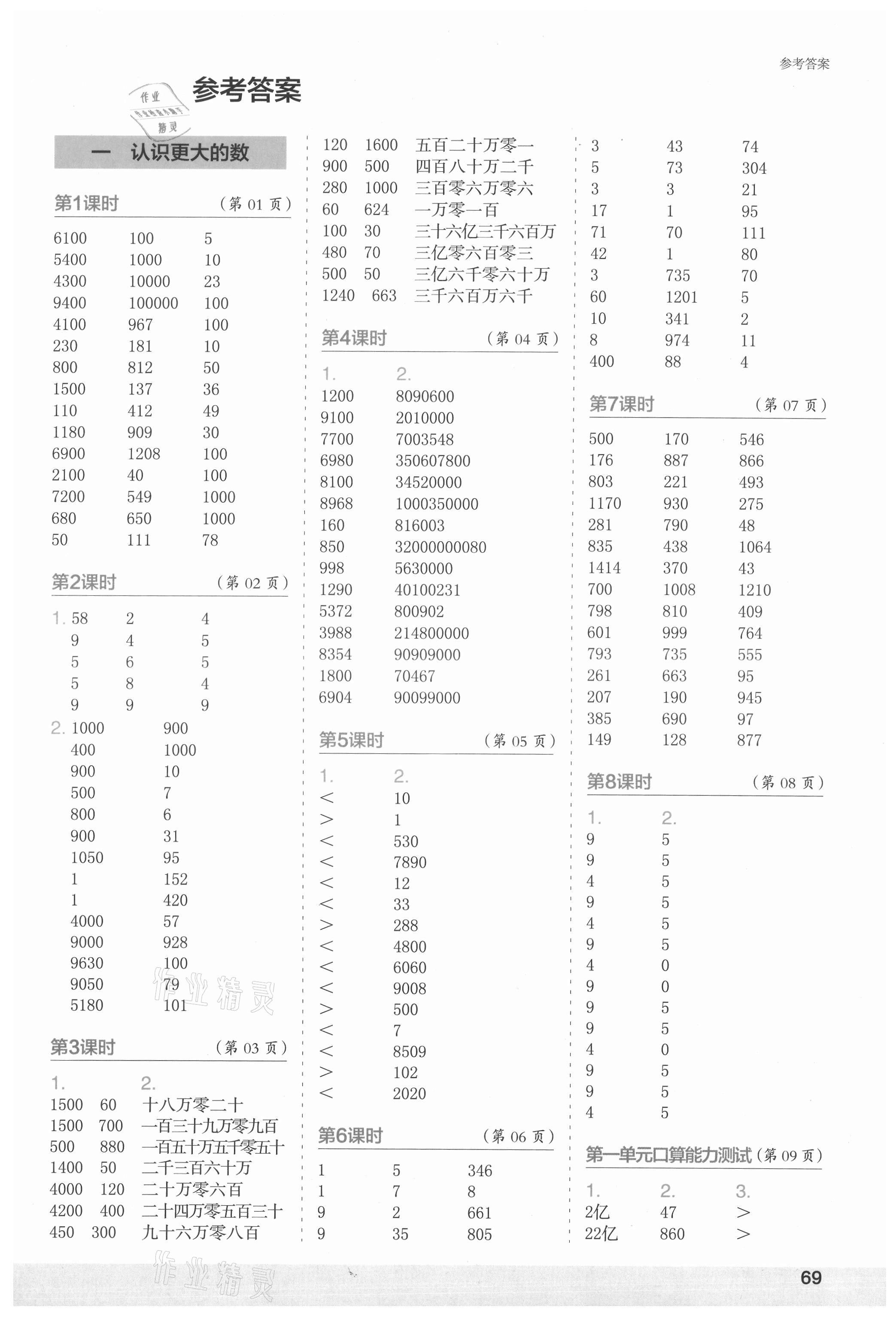 2021年口算小状元口算速算天天练四年级数学上册北师大版 第1页