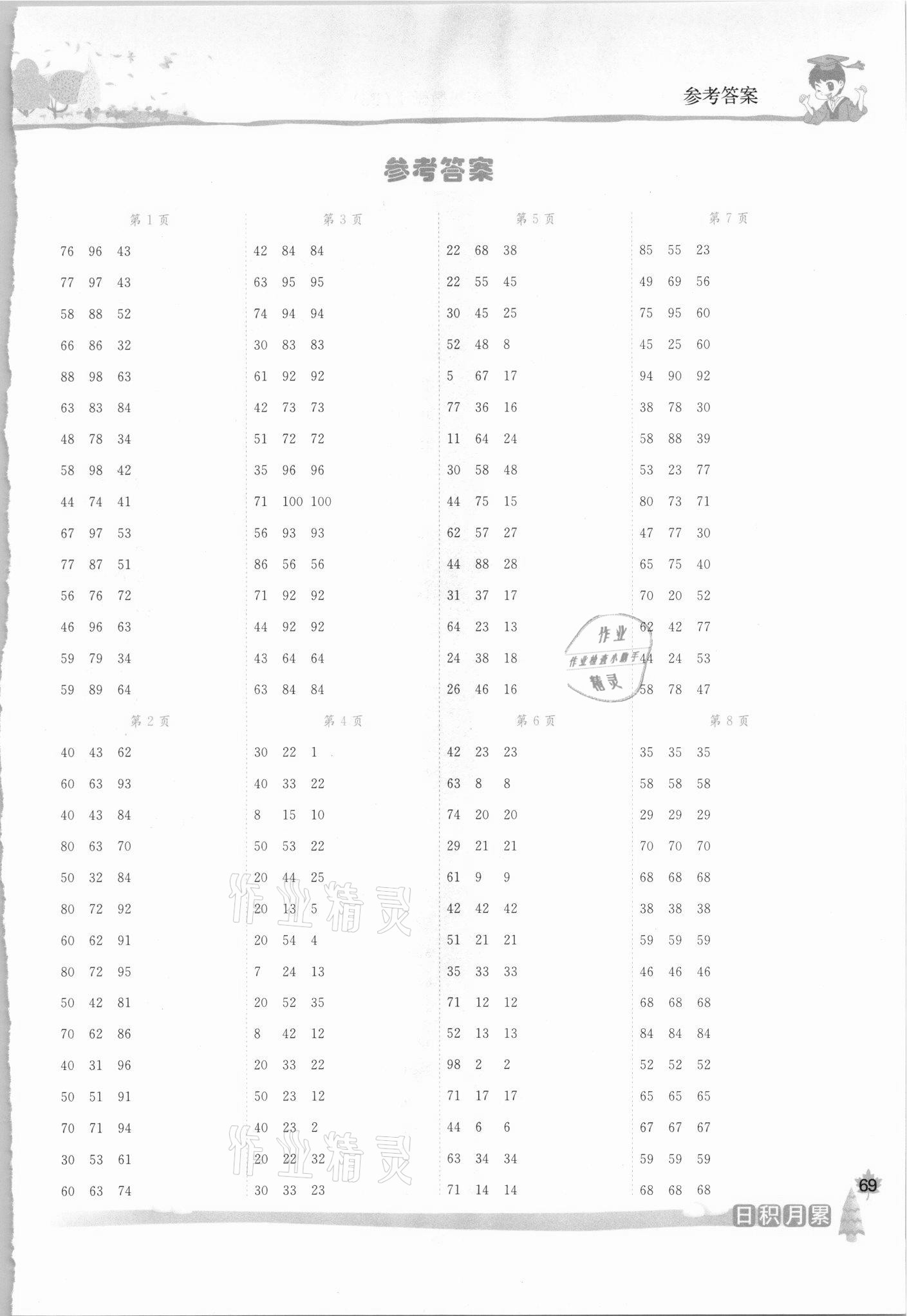 2021年黃岡小狀元口算速算練習(xí)冊(cè)二年級(jí)數(shù)學(xué)上冊(cè)北師大版 第1頁(yè)