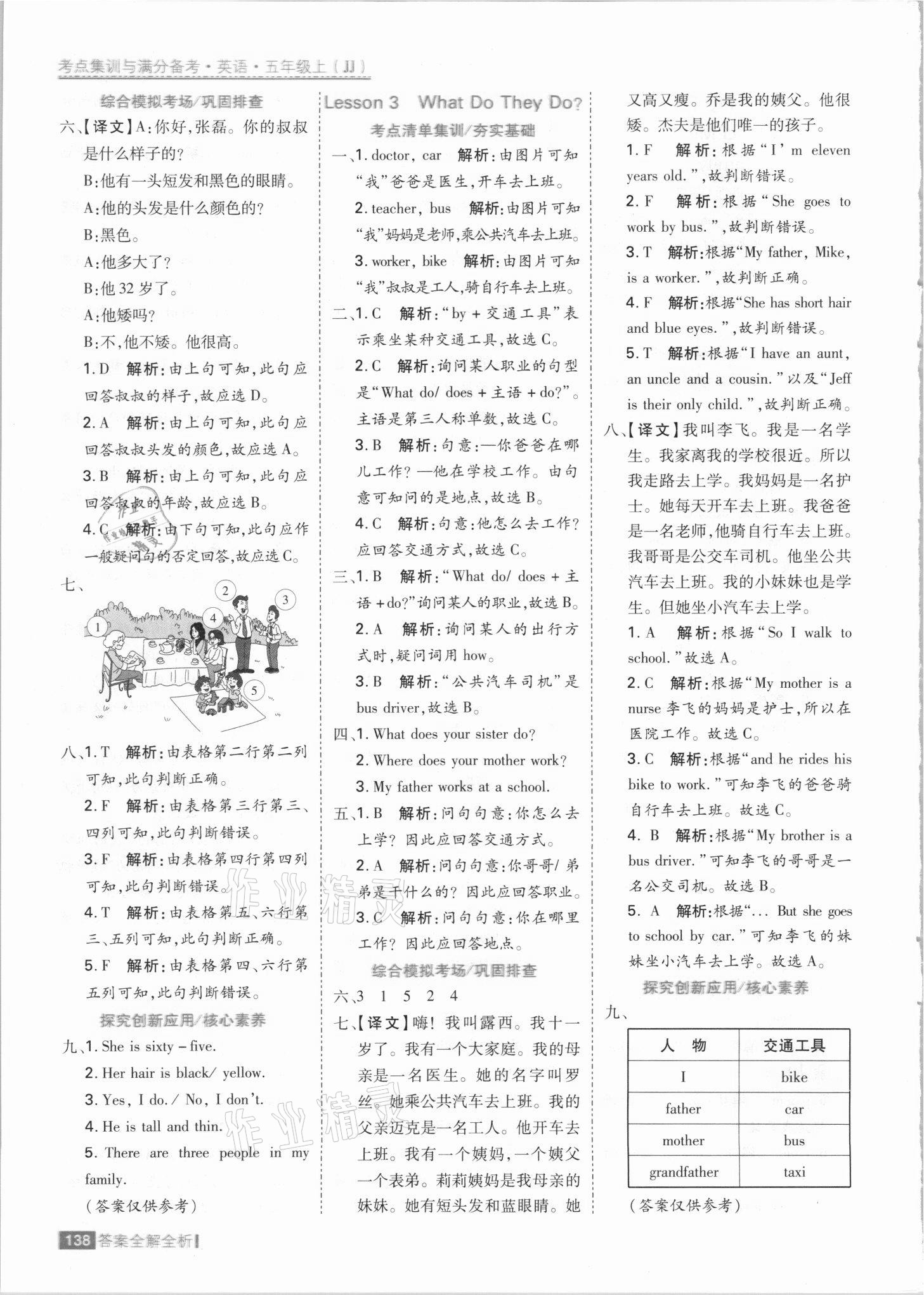 2021年考點集訓(xùn)與滿分備考五年級英語上冊冀教版 參考答案第2頁