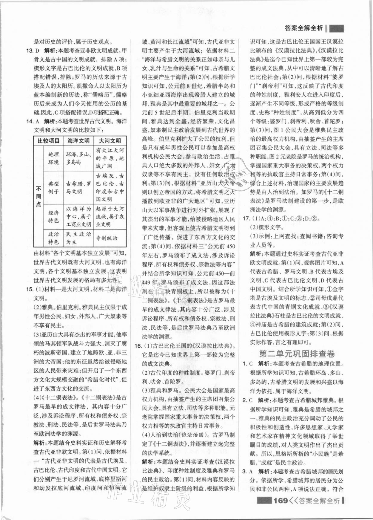 2021年考點集訓與滿分備考九年級歷史上冊人教版 參考答案第9頁