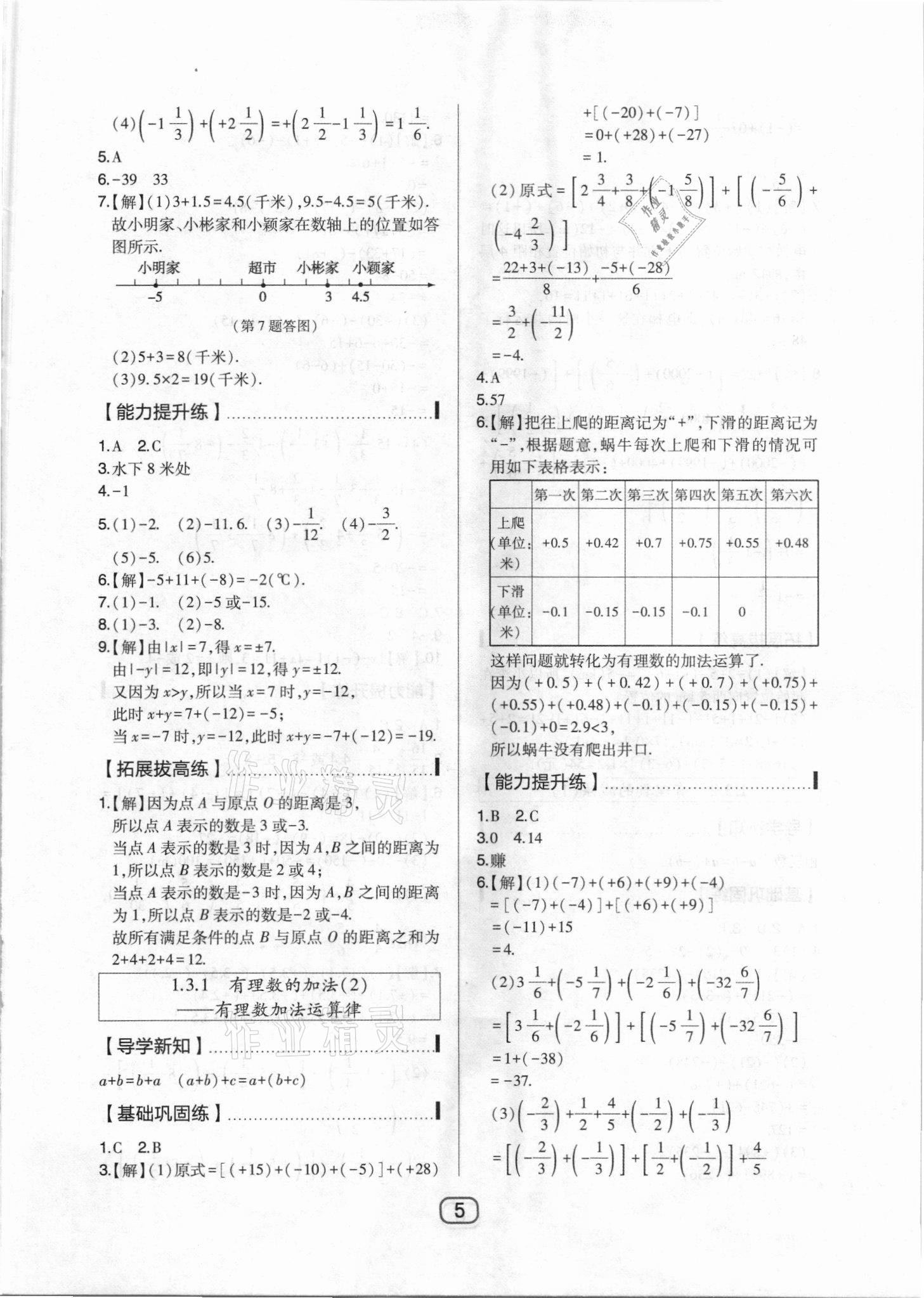 2021年北大綠卡七年級(jí)數(shù)學(xué)上冊(cè)人教版 參考答案第5頁(yè)