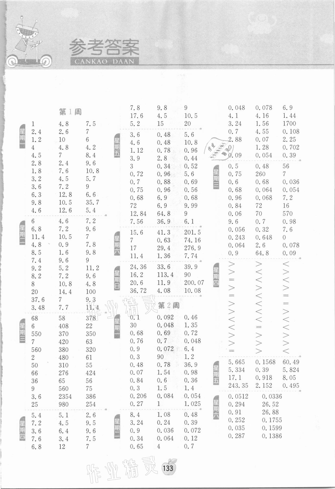 2021年計(jì)算高手五年級數(shù)學(xué)上冊人教版 參考答案第1頁