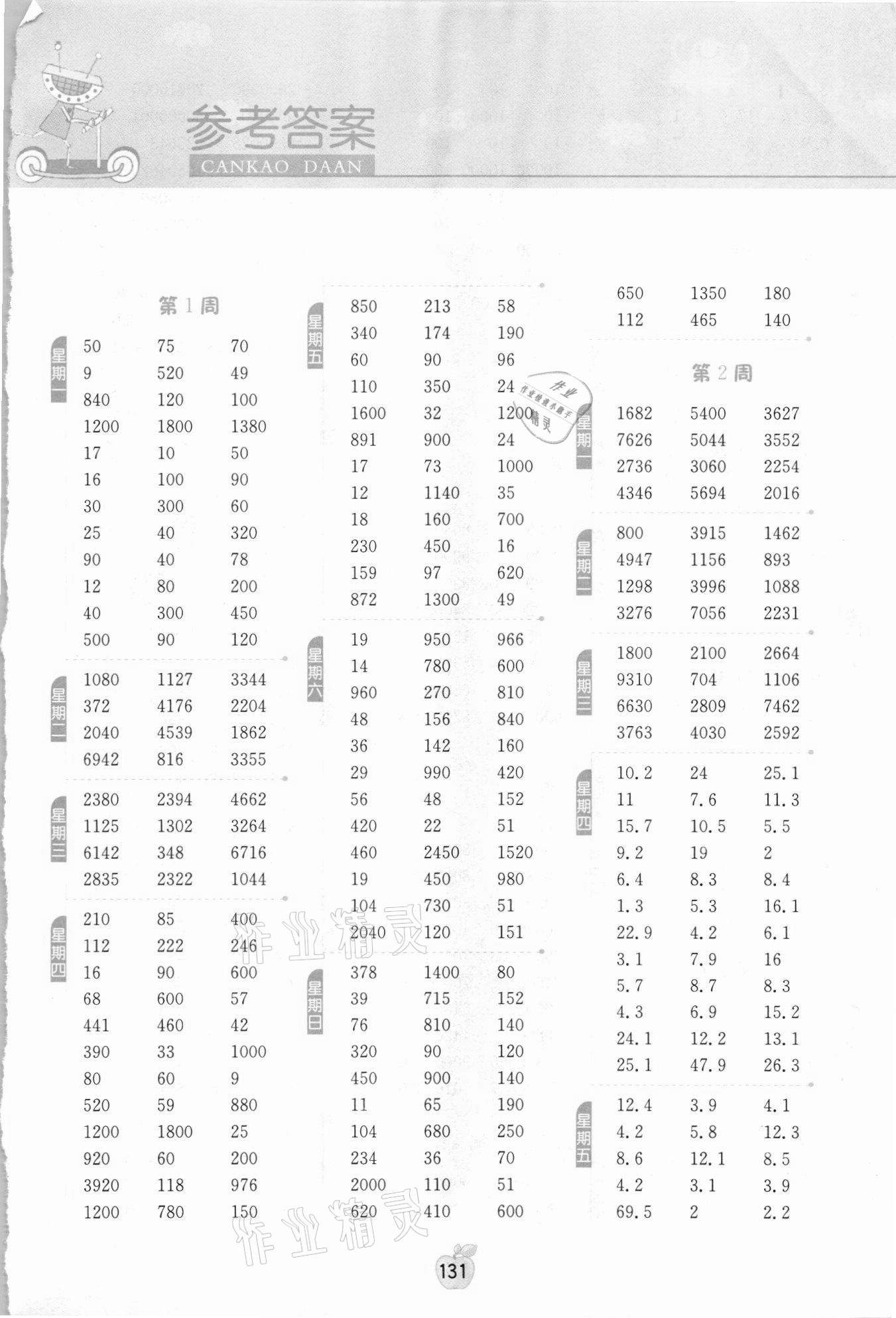 2021年計(jì)算高手四年級(jí)數(shù)學(xué)上冊(cè)人教版 參考答案第1頁