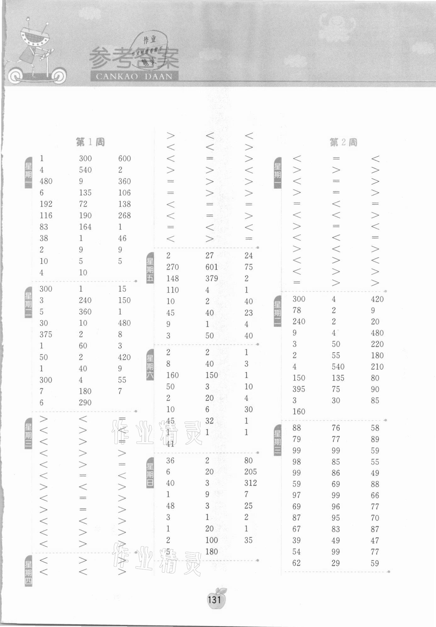 2021年計算高手三年級數(shù)學上冊人教版 參考答案第1頁