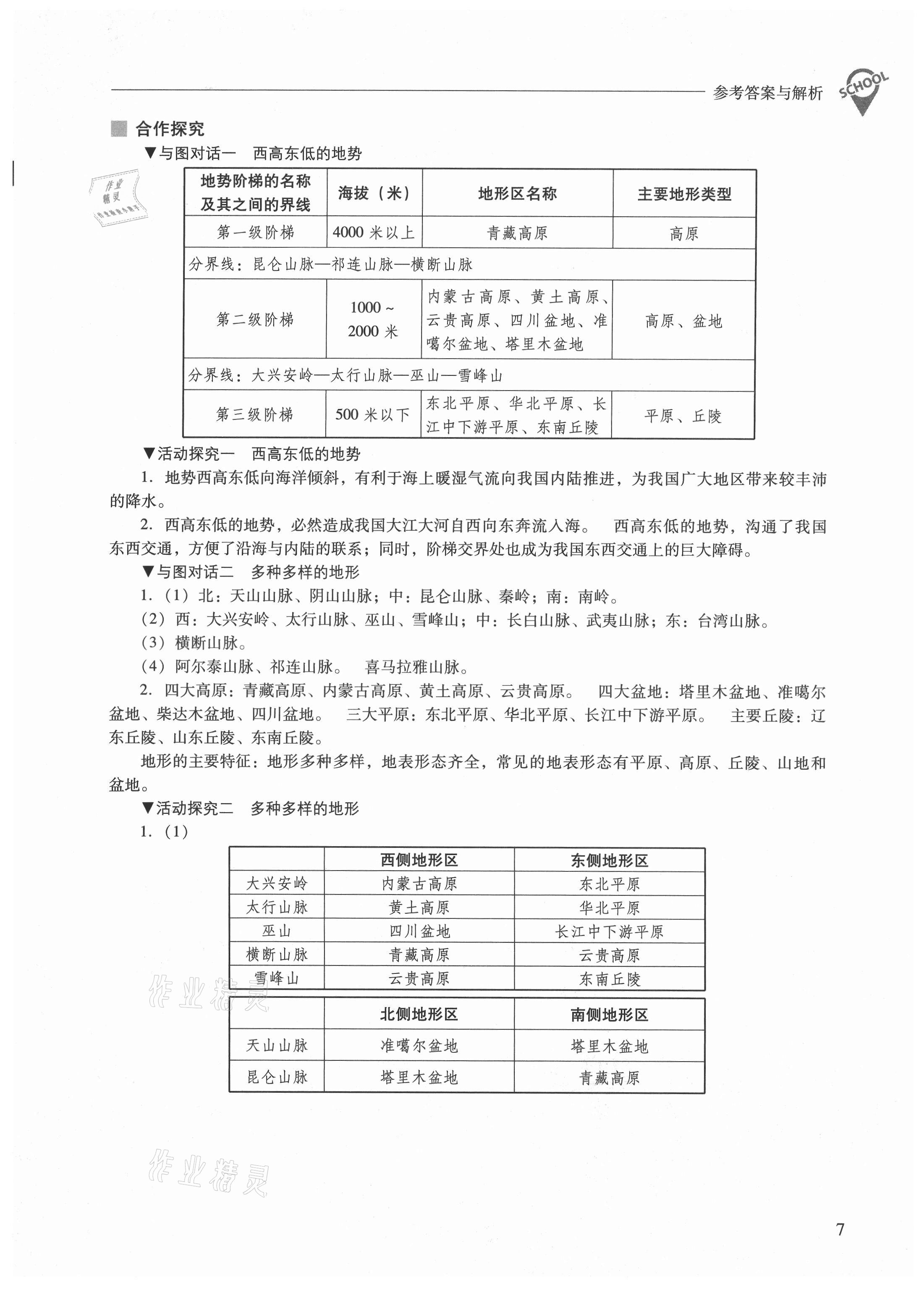 2021年新課程問題解決導學方案八年級地理上冊晉教版 參考答案第7頁