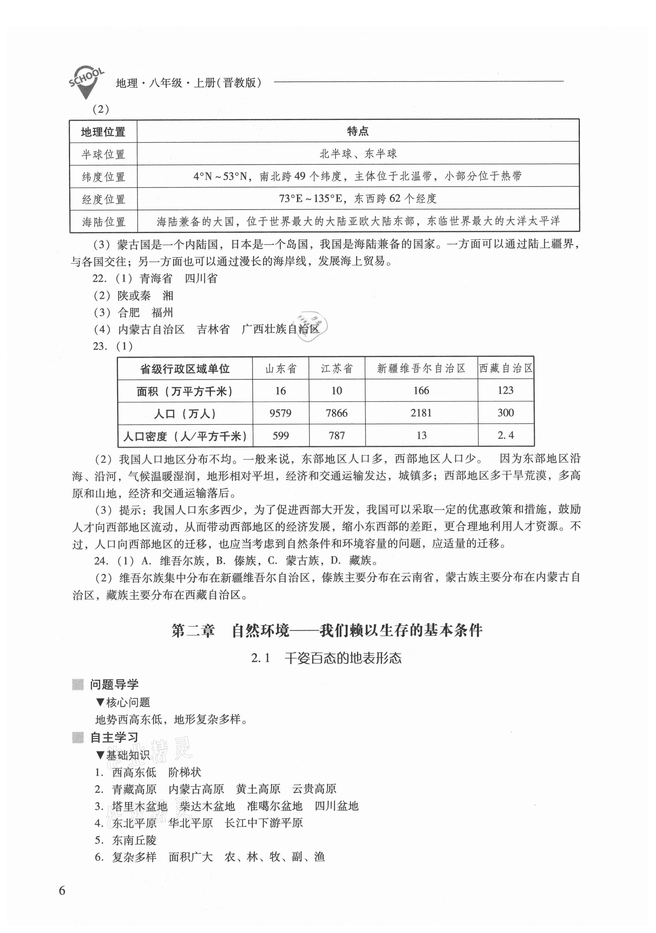 2021年新课程问题解决导学方案八年级地理上册晋教版 参考答案第6页