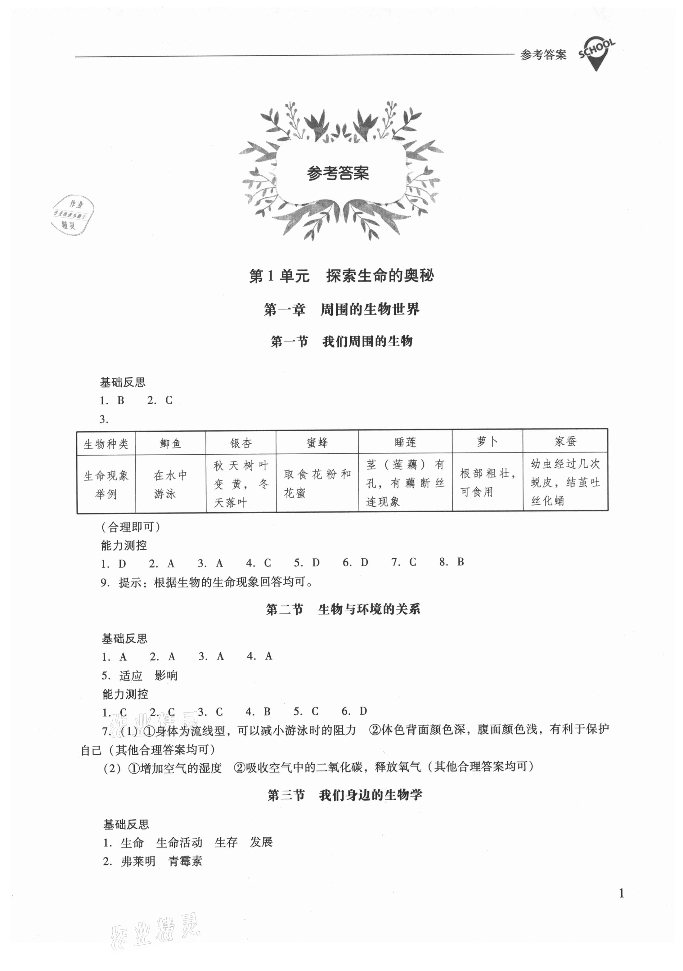 2021年新課程問題解決導(dǎo)學(xué)方案七年級生物上冊蘇教版 參考答案第1頁