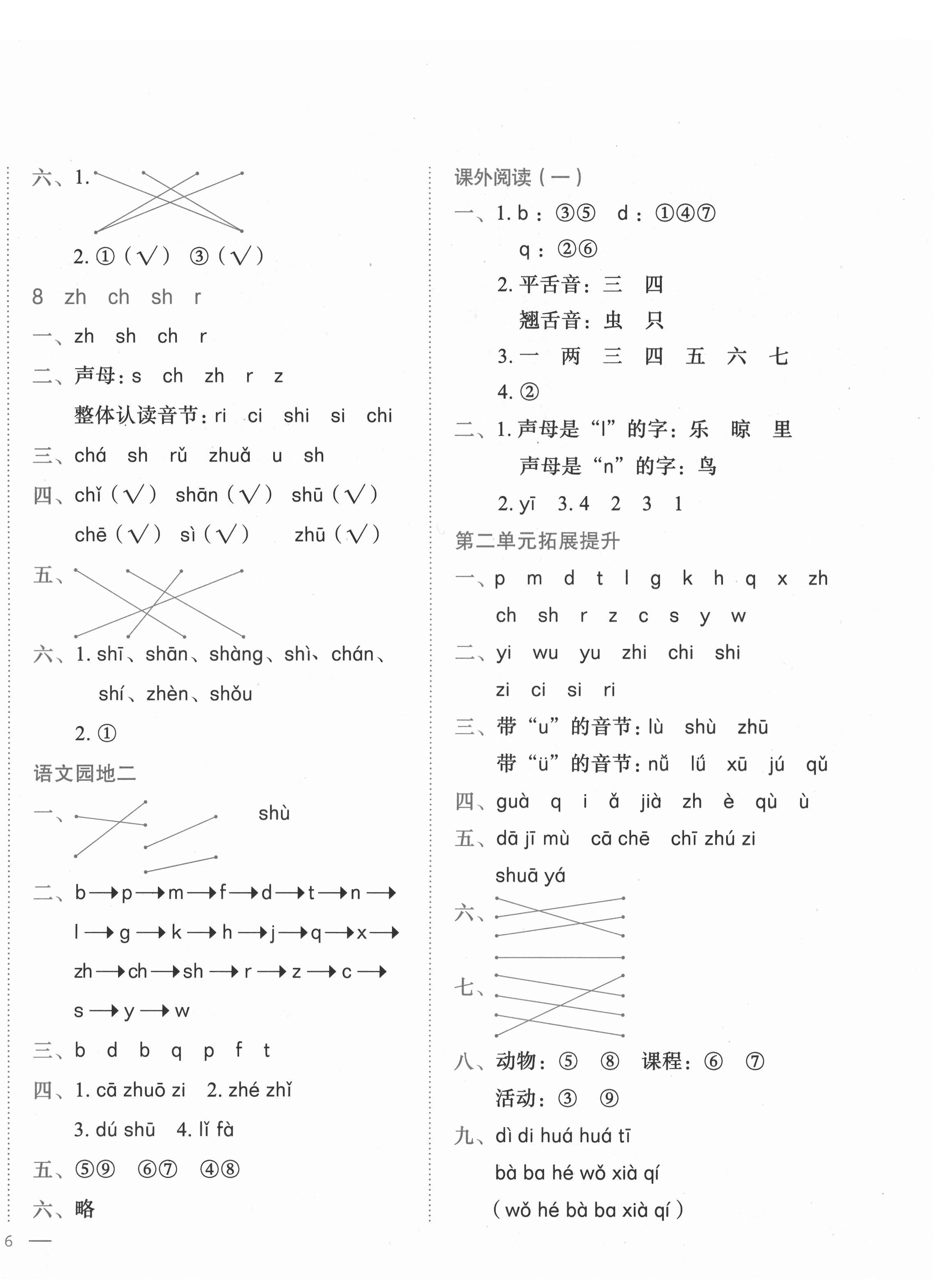 2021年黃岡小狀元作業(yè)本一年級(jí)語文上冊人教版廣東專版 第4頁