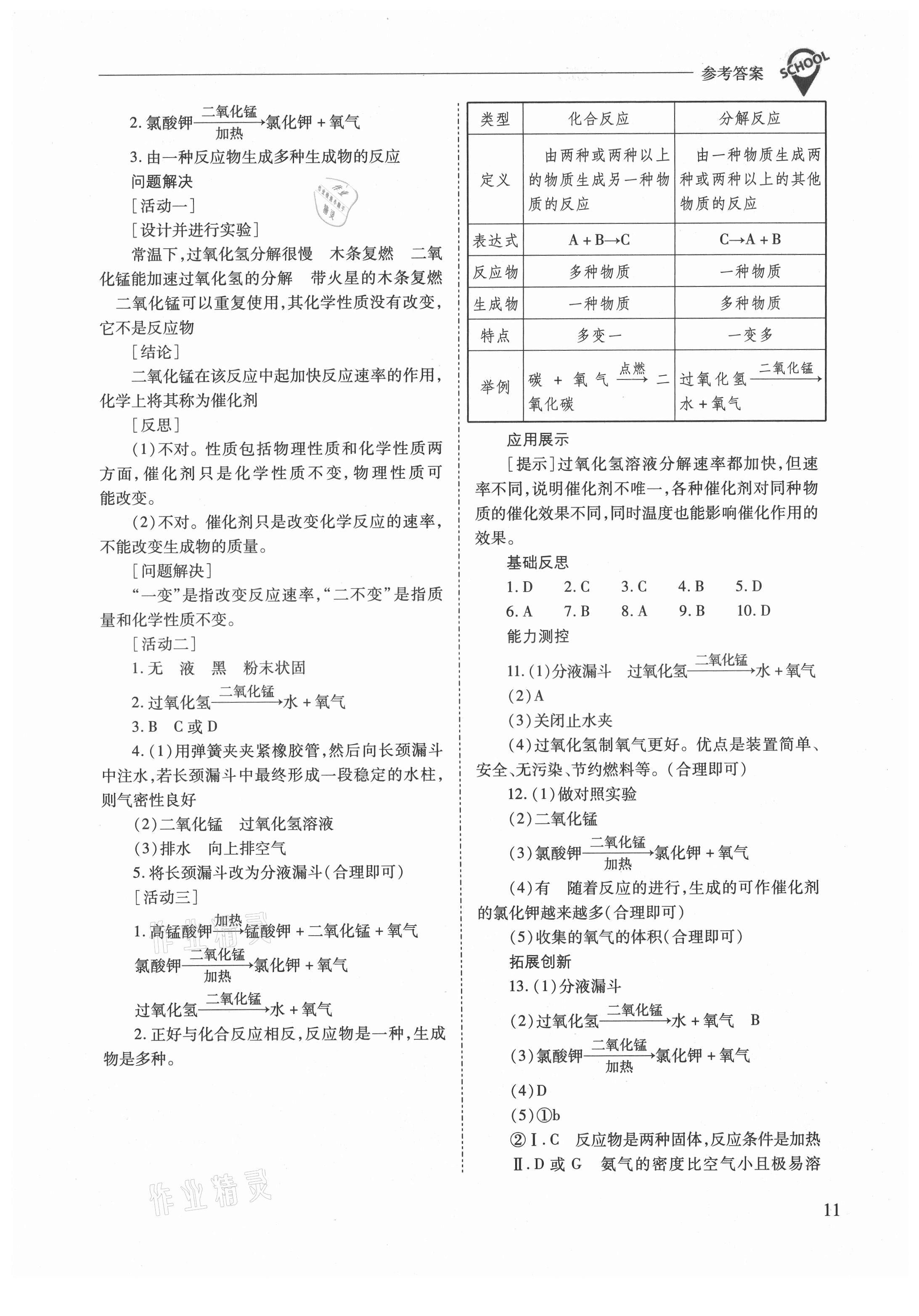 2021年新课程问题解决导学方案九年级化学上册人教版 参考答案第11页