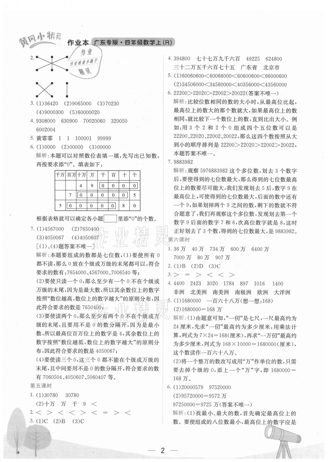 2021年黃岡小狀元作業(yè)本四年級(jí)數(shù)學(xué)上冊(cè)人教版廣東專版 第2頁