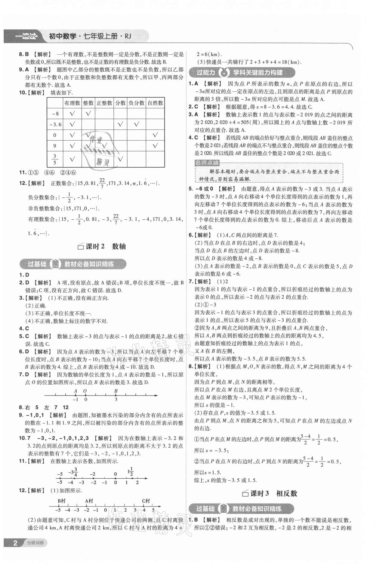 2021年一遍過(guò)七年級(jí)初中數(shù)學(xué)上冊(cè)人教版 第2頁(yè)