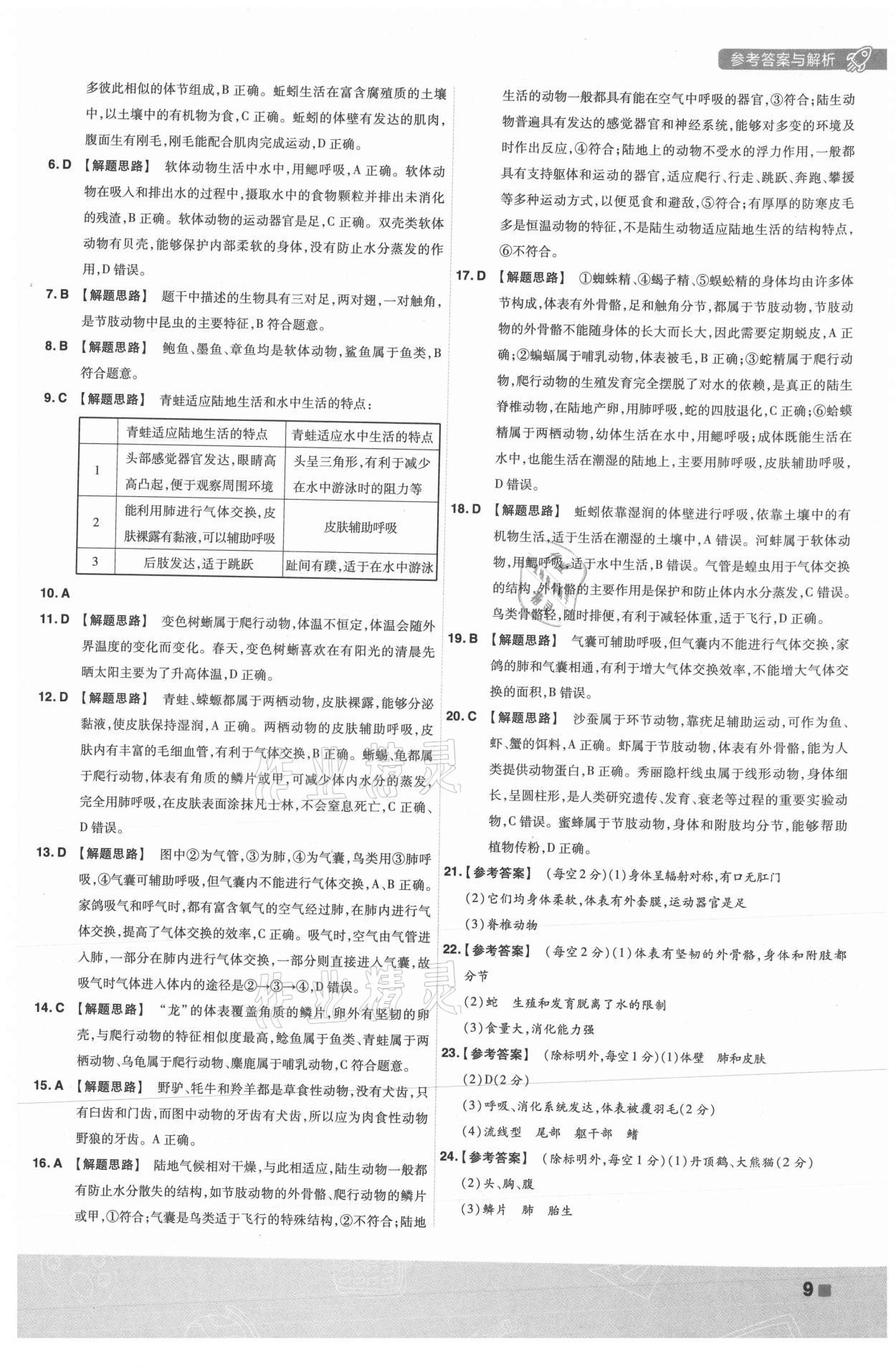 2021年一遍过八年级生物上册人教版 第9页