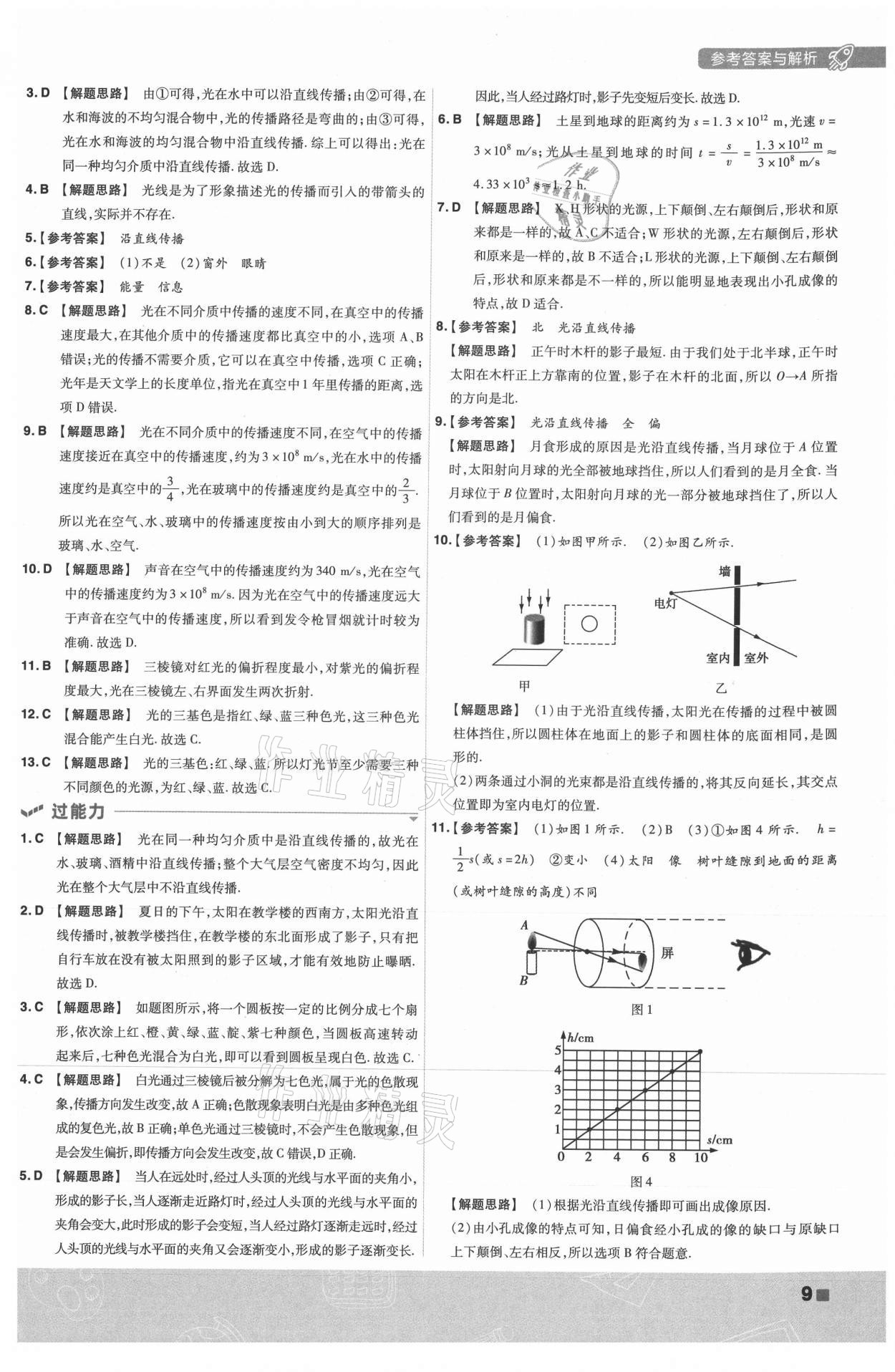 2021年一遍過八年級(jí)初中物理上冊(cè)滬粵版 第9頁