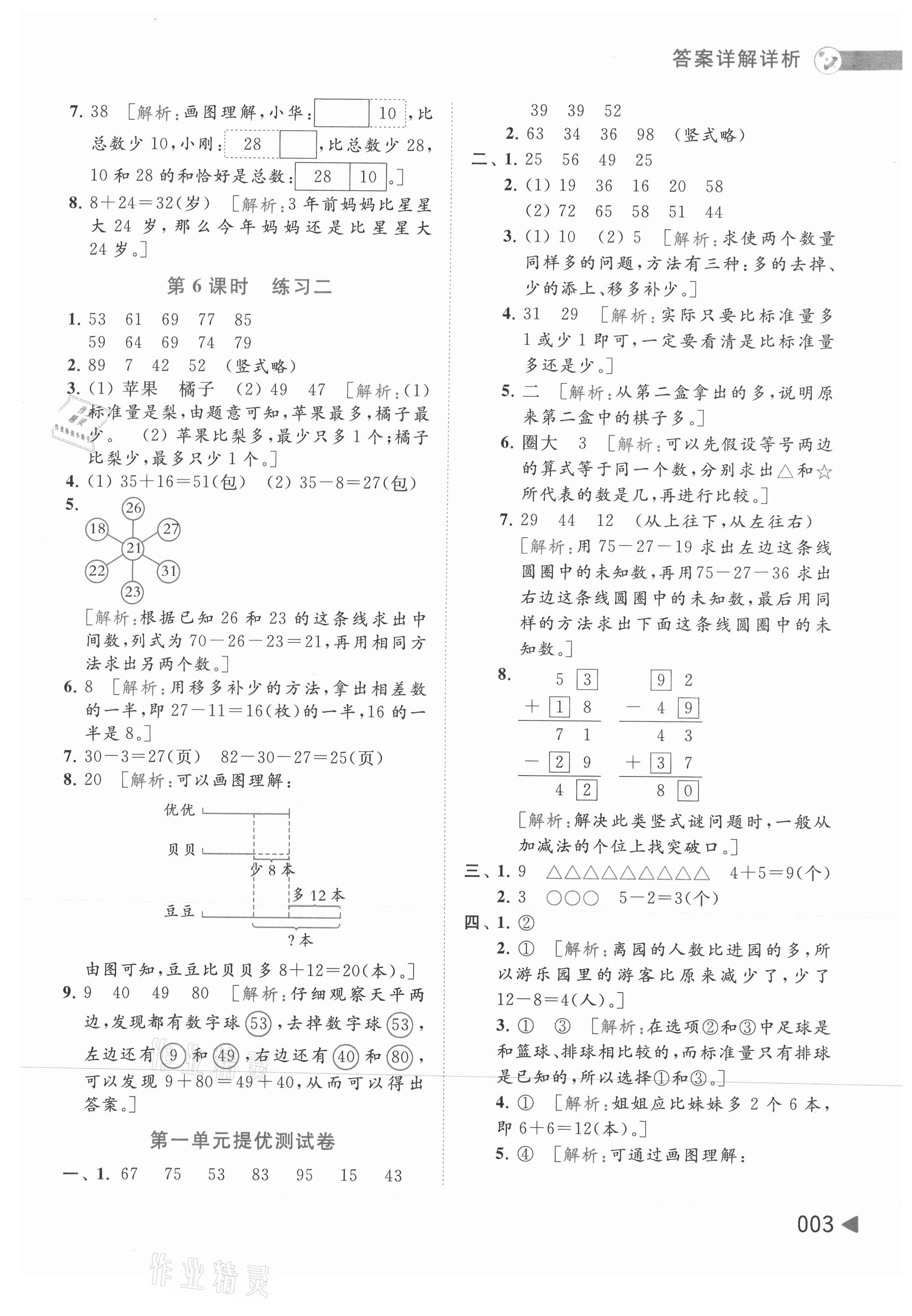 2021年亮點(diǎn)給力提優(yōu)班多維互動(dòng)空間二年級(jí)數(shù)學(xué)上冊(cè)蘇教版 參考答案第3頁(yè)