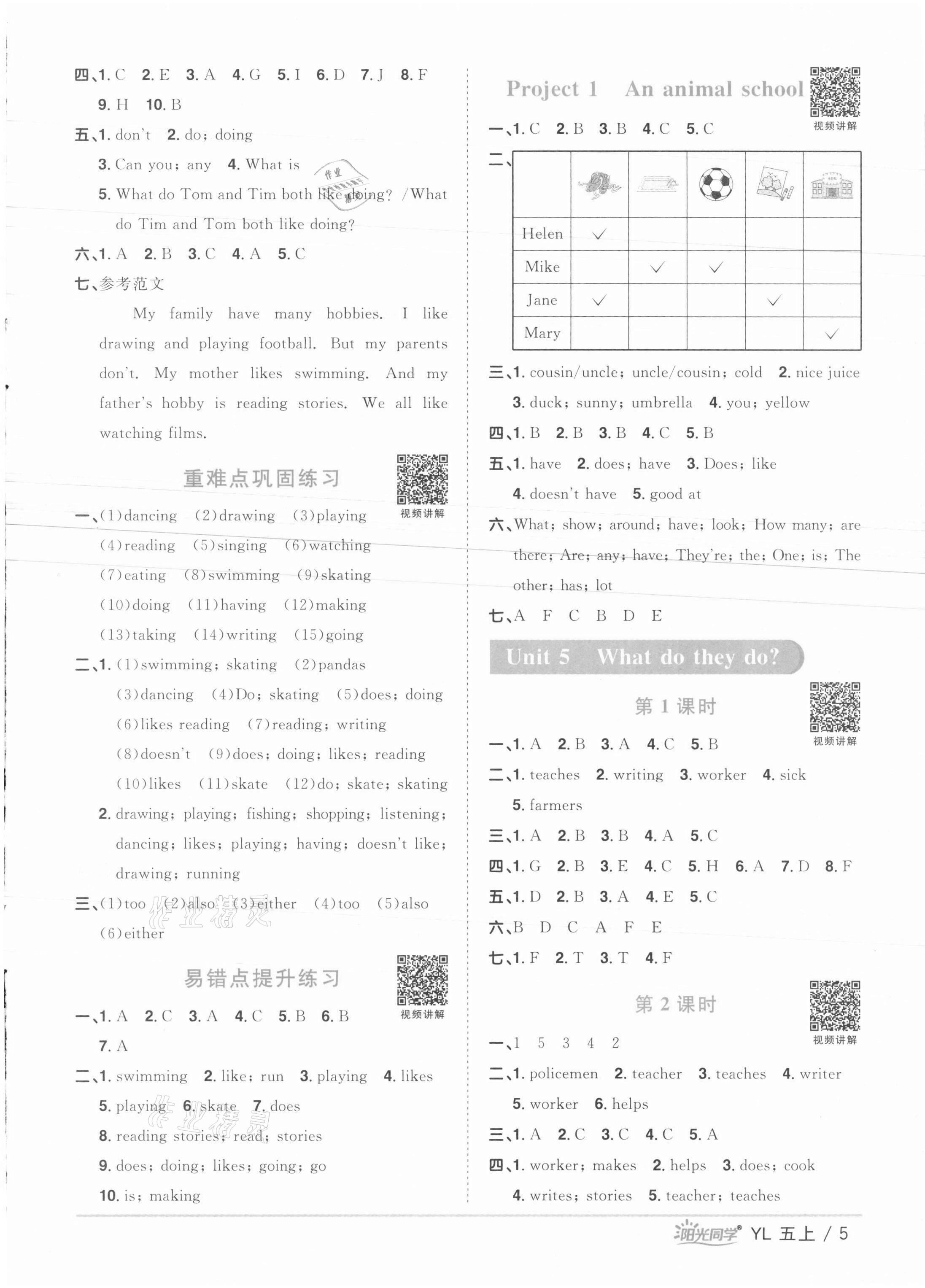 2021年陽光同學課時優(yōu)化作業(yè)五年級英語上冊譯林版徐州專版 第5頁