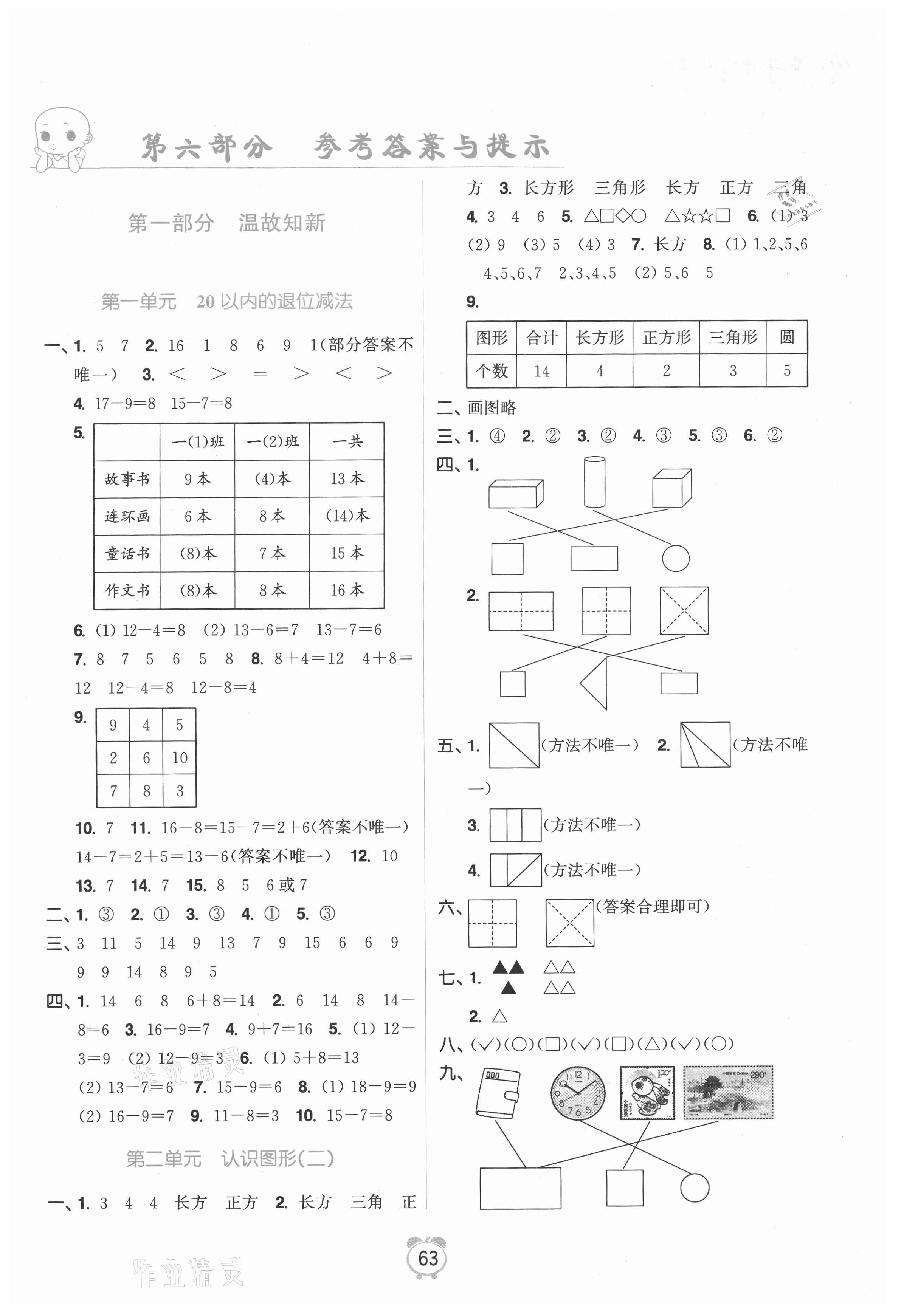 2021年暑假衔接优学练小学数学一升二年级江苏版 第1页