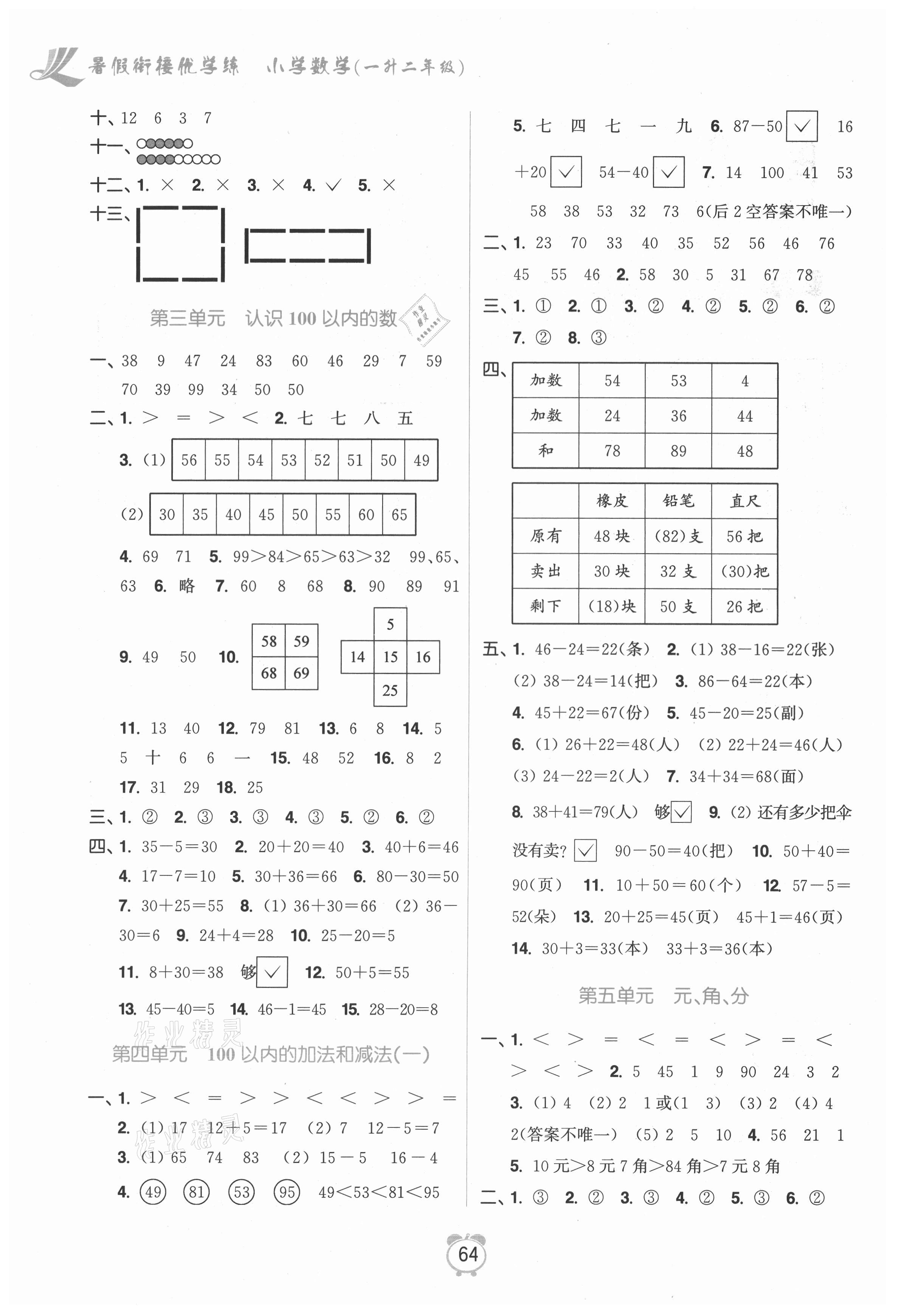 2021年暑假銜接優(yōu)學練小學數(shù)學一升二年級江蘇版 第2頁