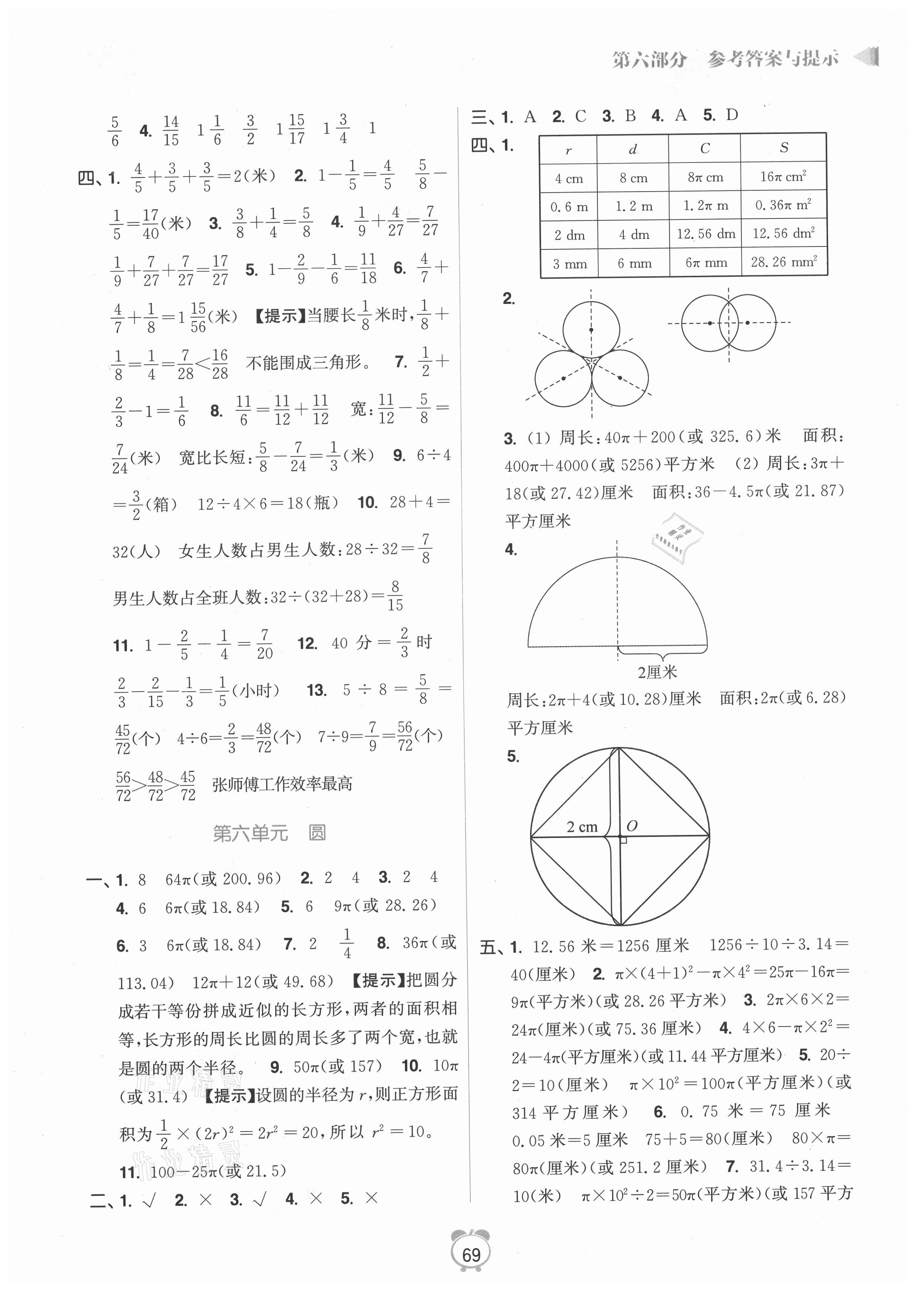 2021年暑假銜接優(yōu)學(xué)練小學(xué)數(shù)學(xué)五升六年級(jí)江蘇版 第3頁(yè)